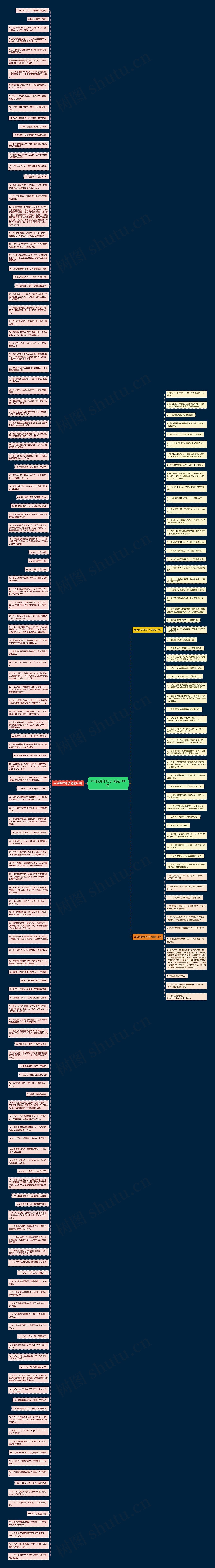 exo四周年句子(精选200句)思维导图