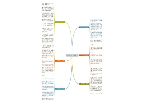 春节回乡记作文四年级6篇思维导图