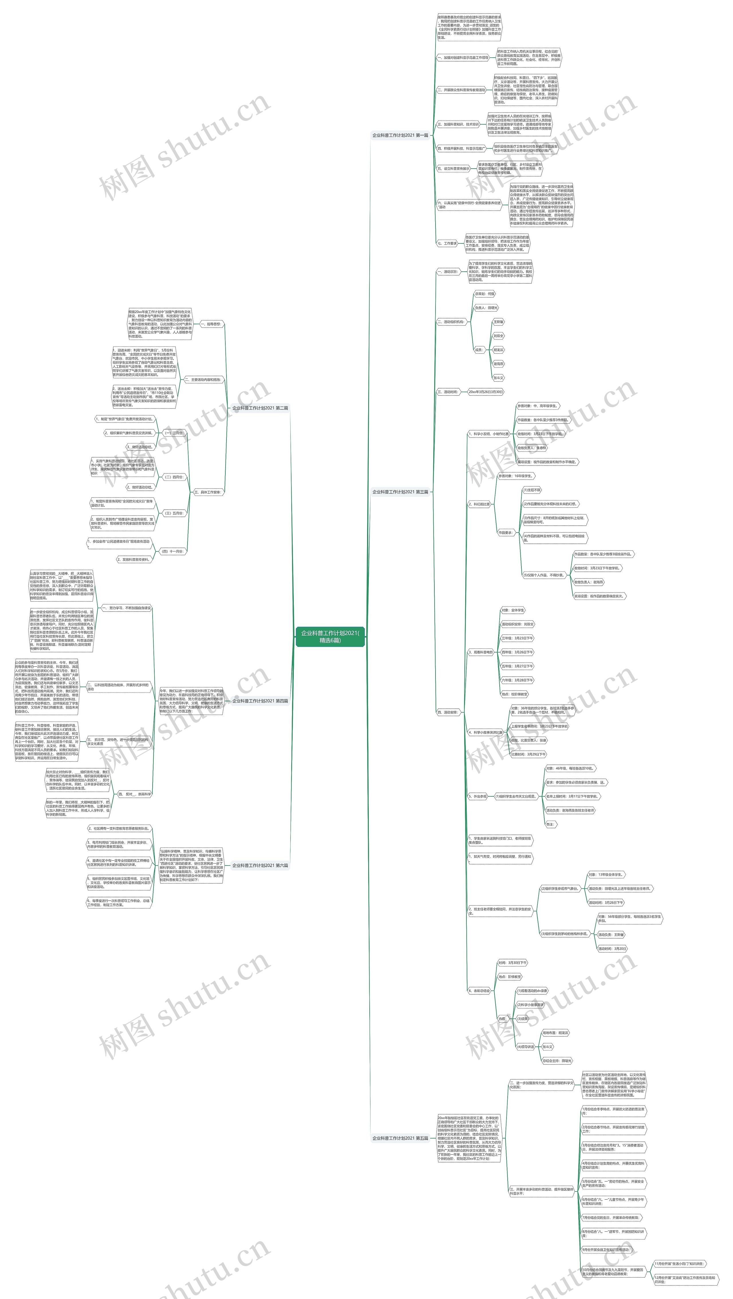 企业科普工作计划2021(精选6篇) 企业科普工作计划2021(精选6篇)