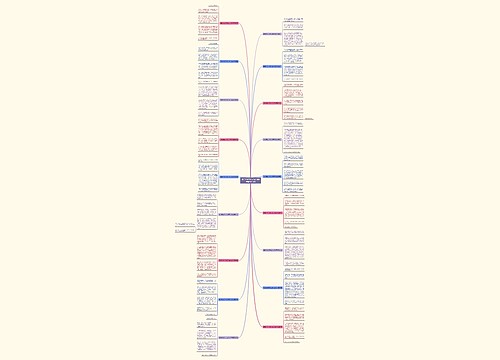 写我学会了什么作文300字(推荐18篇)