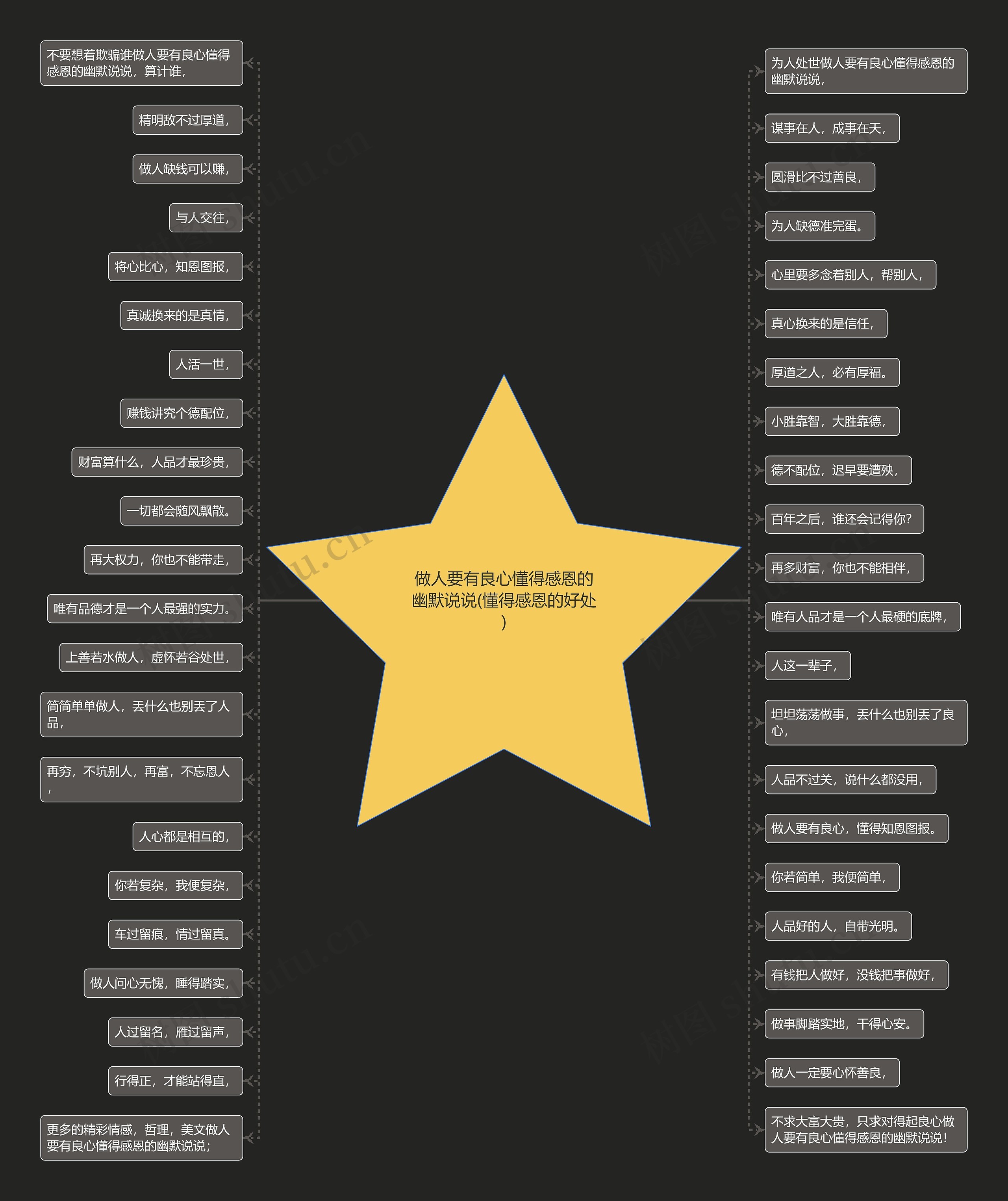 做人要有良心懂得感恩的幽默说说(懂得感恩的好处) 做人要有良心懂得感恩的幽默说说(懂得感恩的好处)