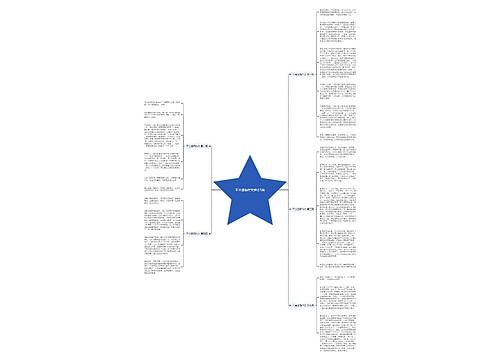 不会退缩作文推荐5篇 不会退缩作文推荐5篇