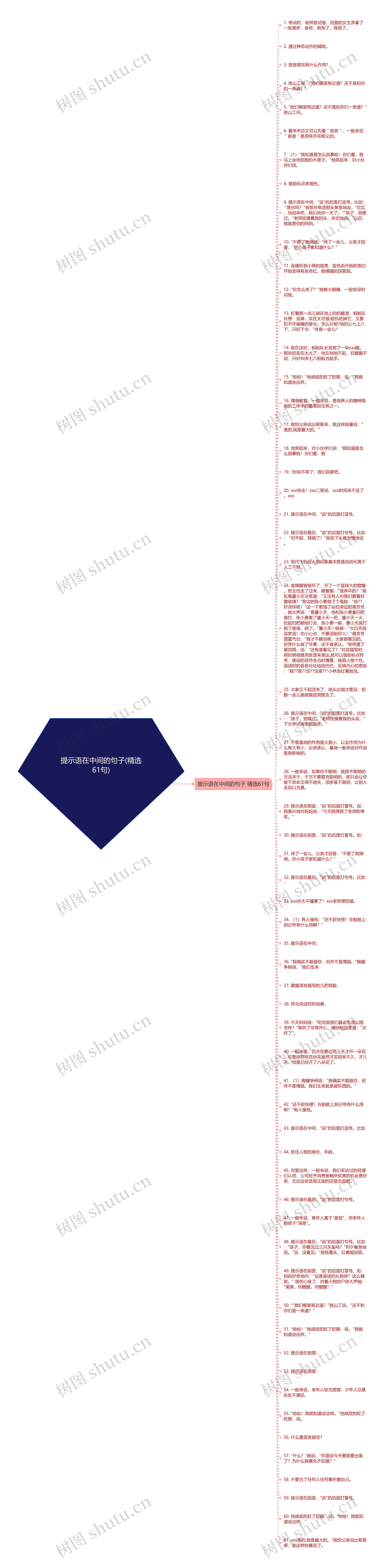 提示语在中间的句子(精选61句)