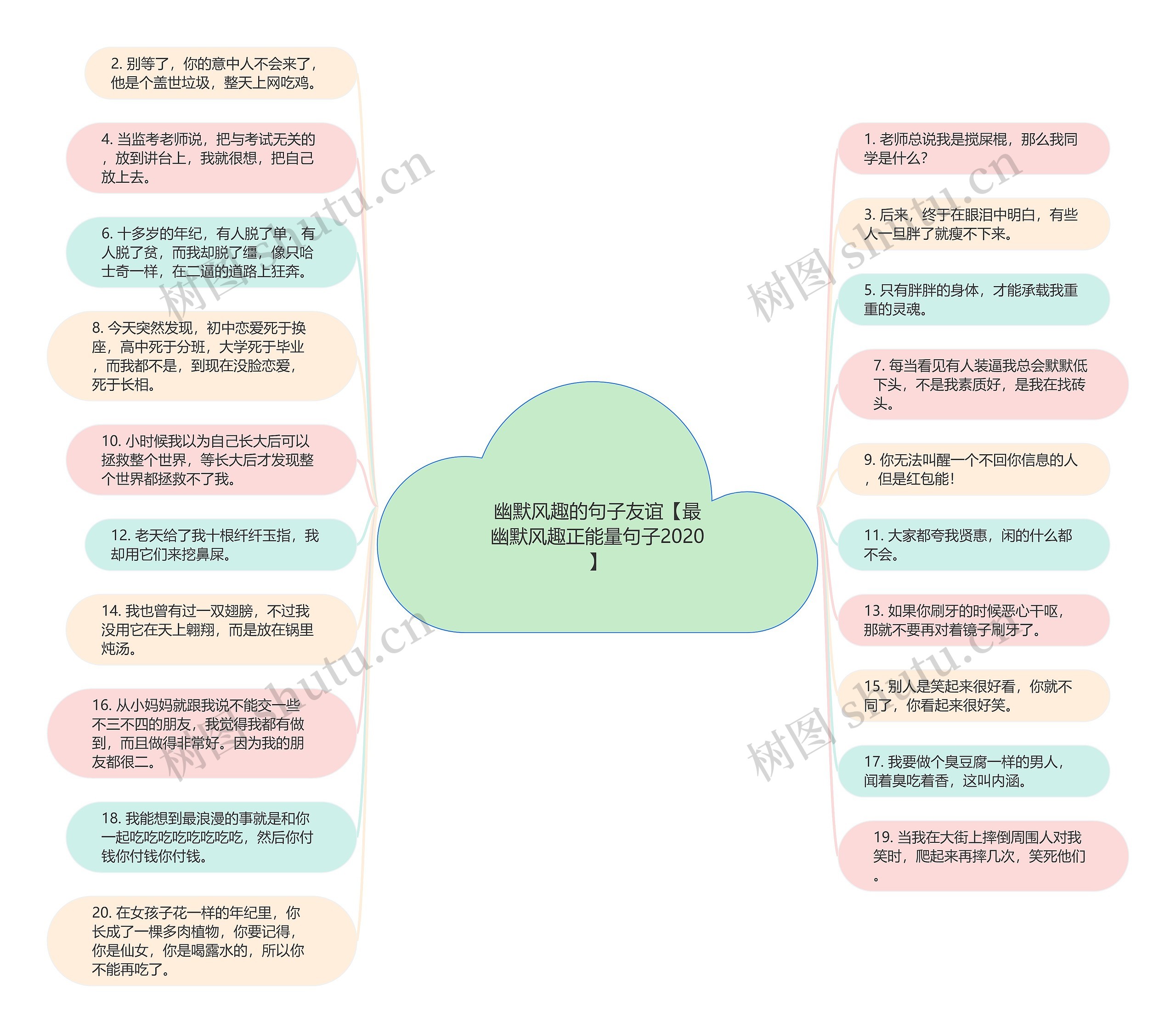 幽默风趣的句子友谊【最幽默风趣正能量句子2020】