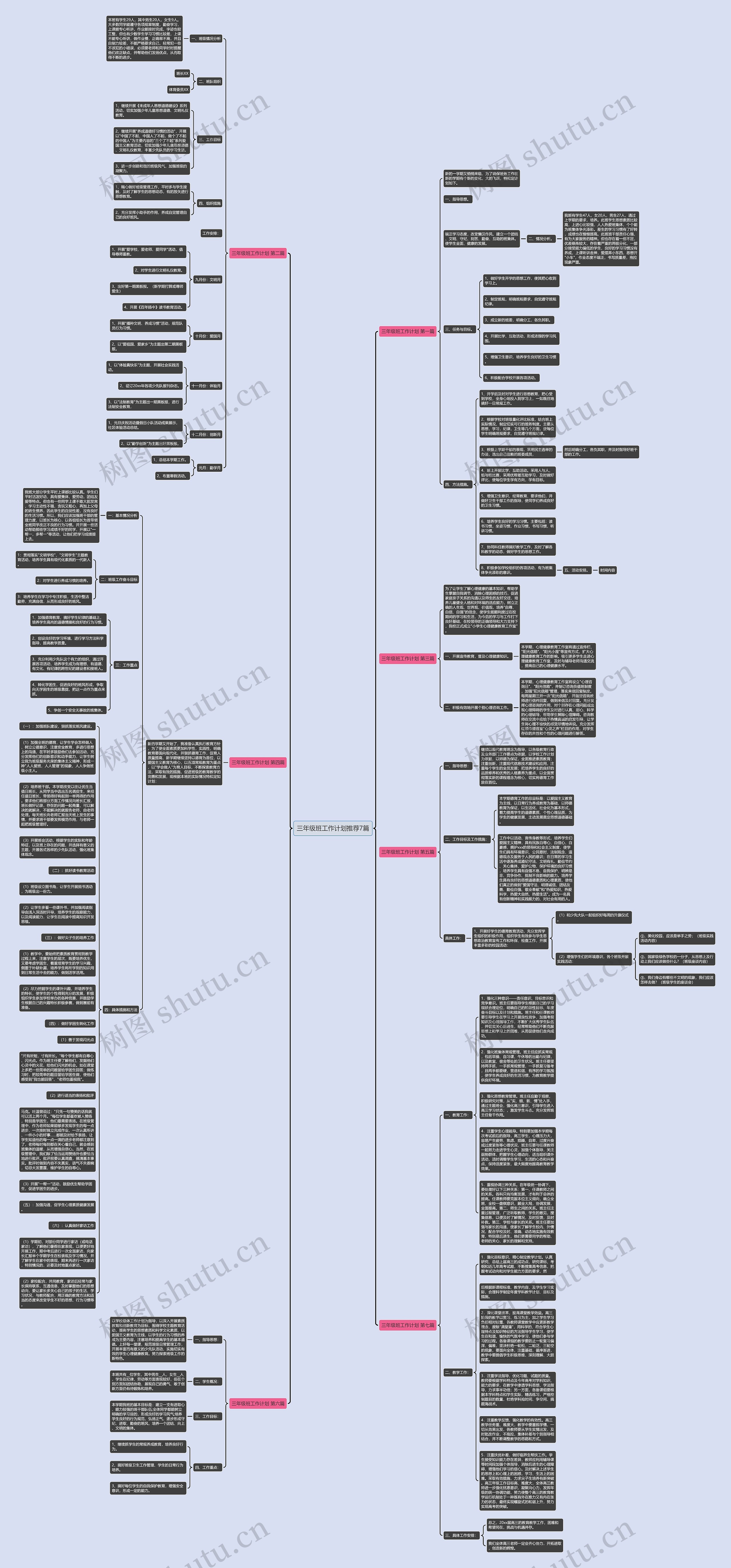 三年级班工作计划推荐7篇思维导图