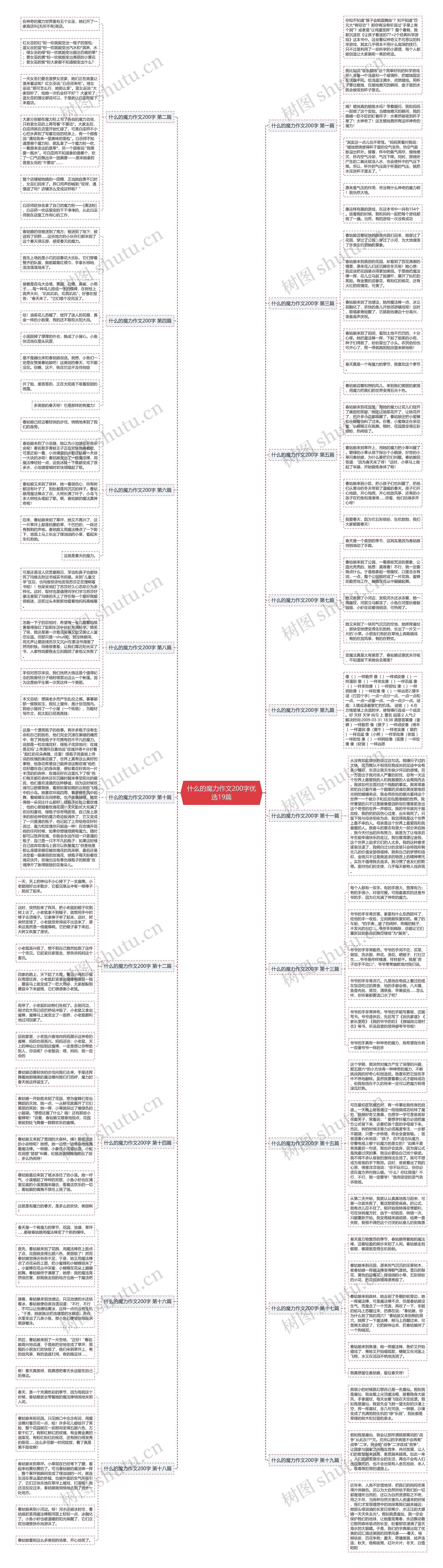什么的魔力作文200字优选19篇
