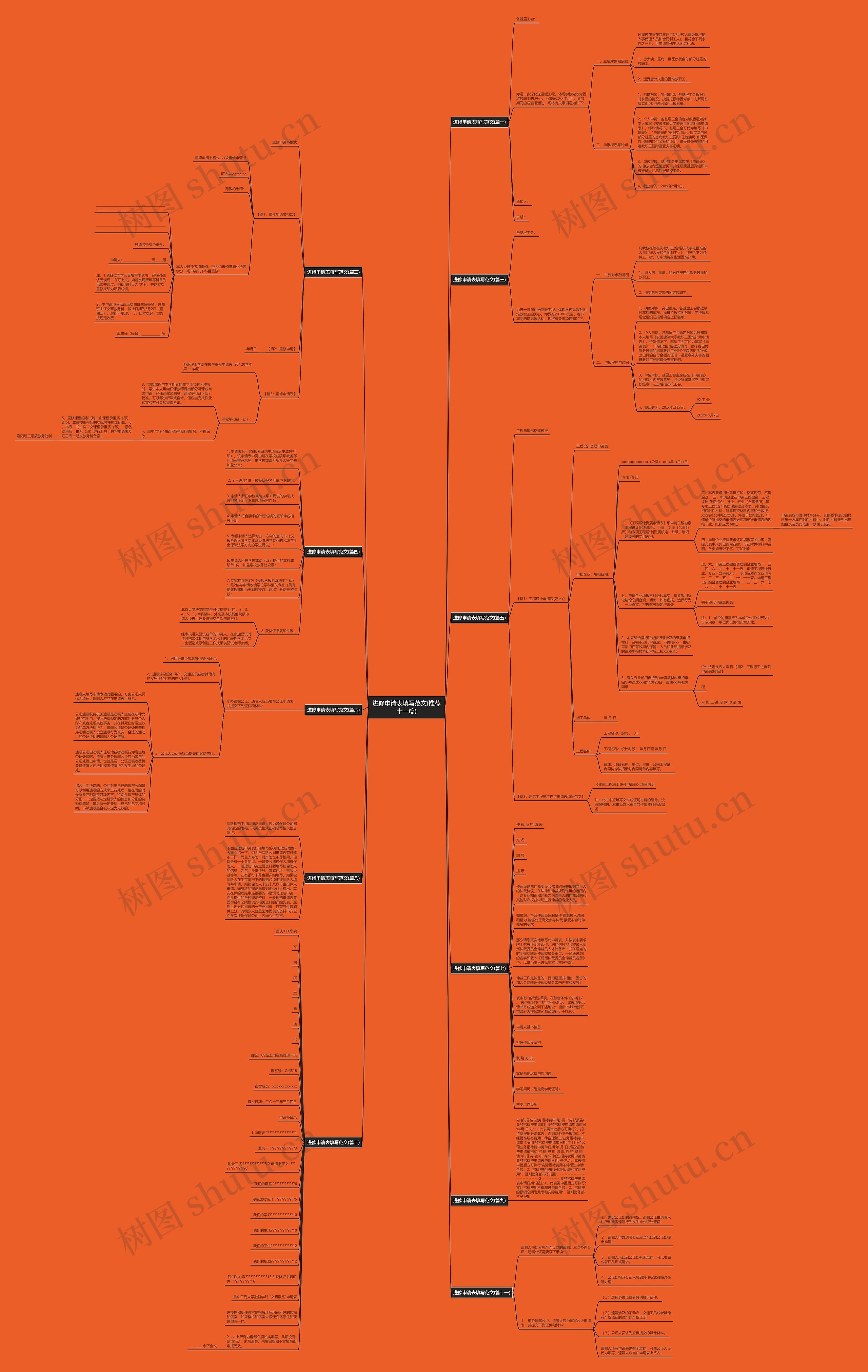 进修申请表填写范文(推荐十一篇) 进修申请表填写范文(推荐十一篇)