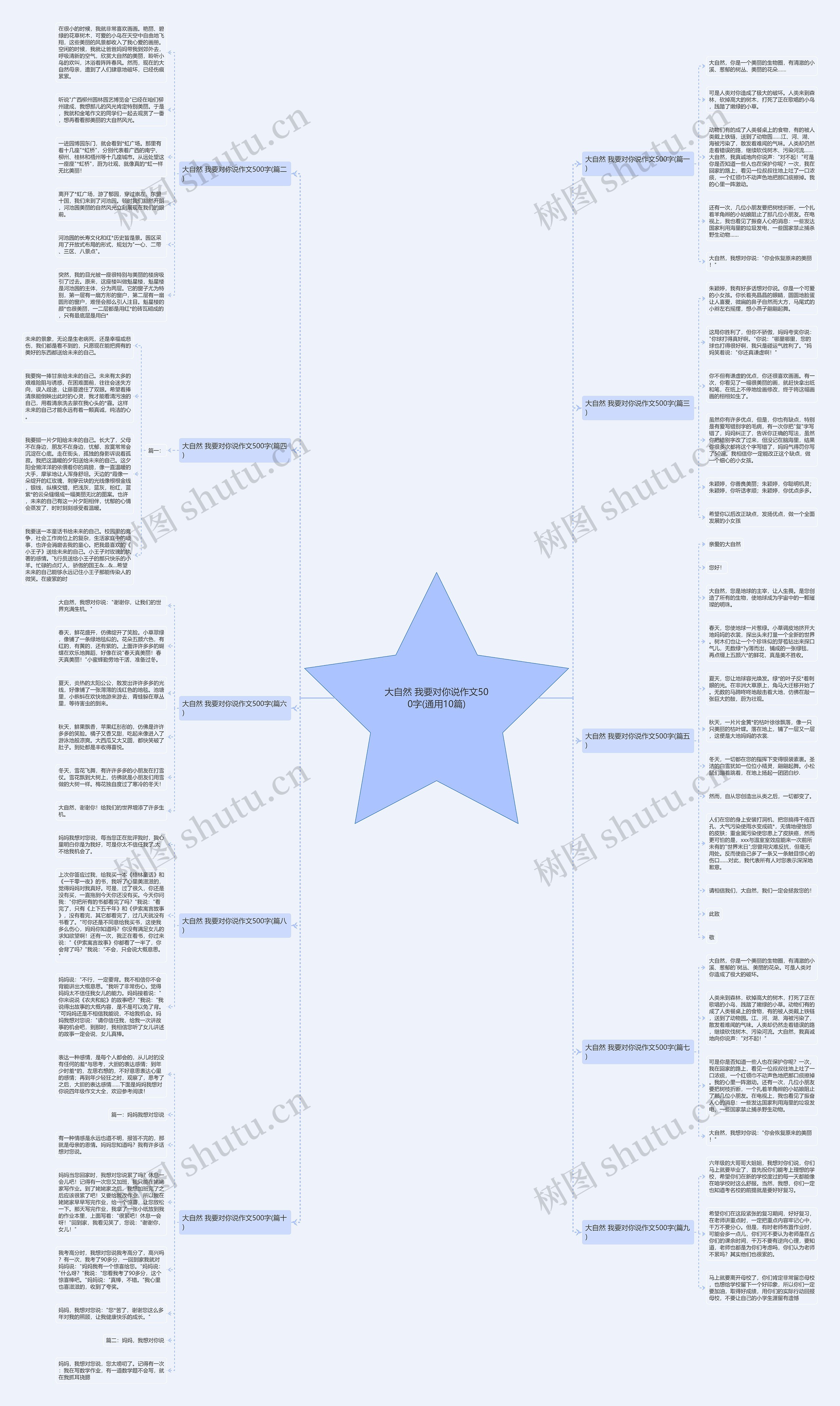 大自然 我要对你说作文500字(通用10篇) 大自然 我要对你说作文500字(通用10篇)
