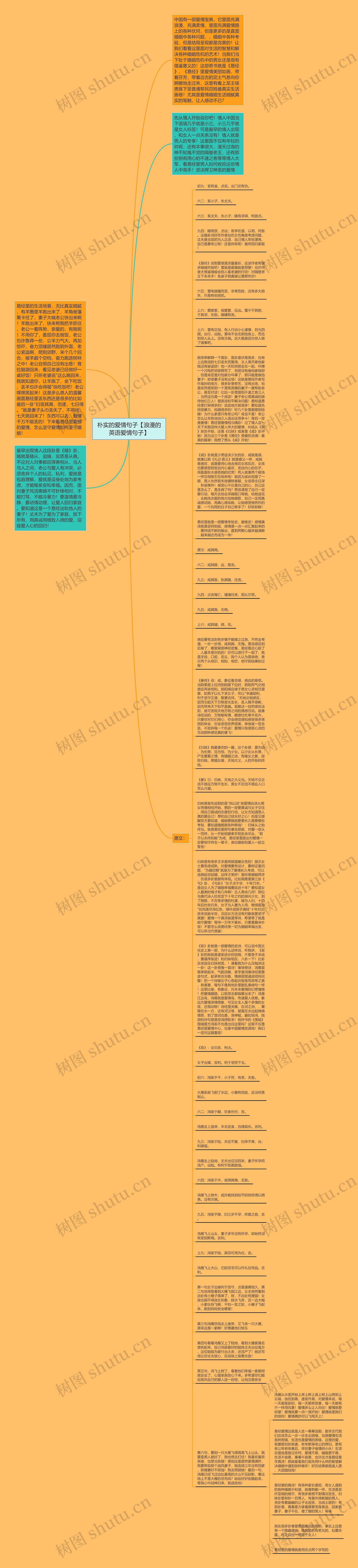 朴实的爱情句子【浪漫的英语爱情句子】思维导图