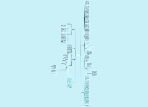 毕业论文综述范文(通用九篇) 毕业论文综述范文(通用九篇)