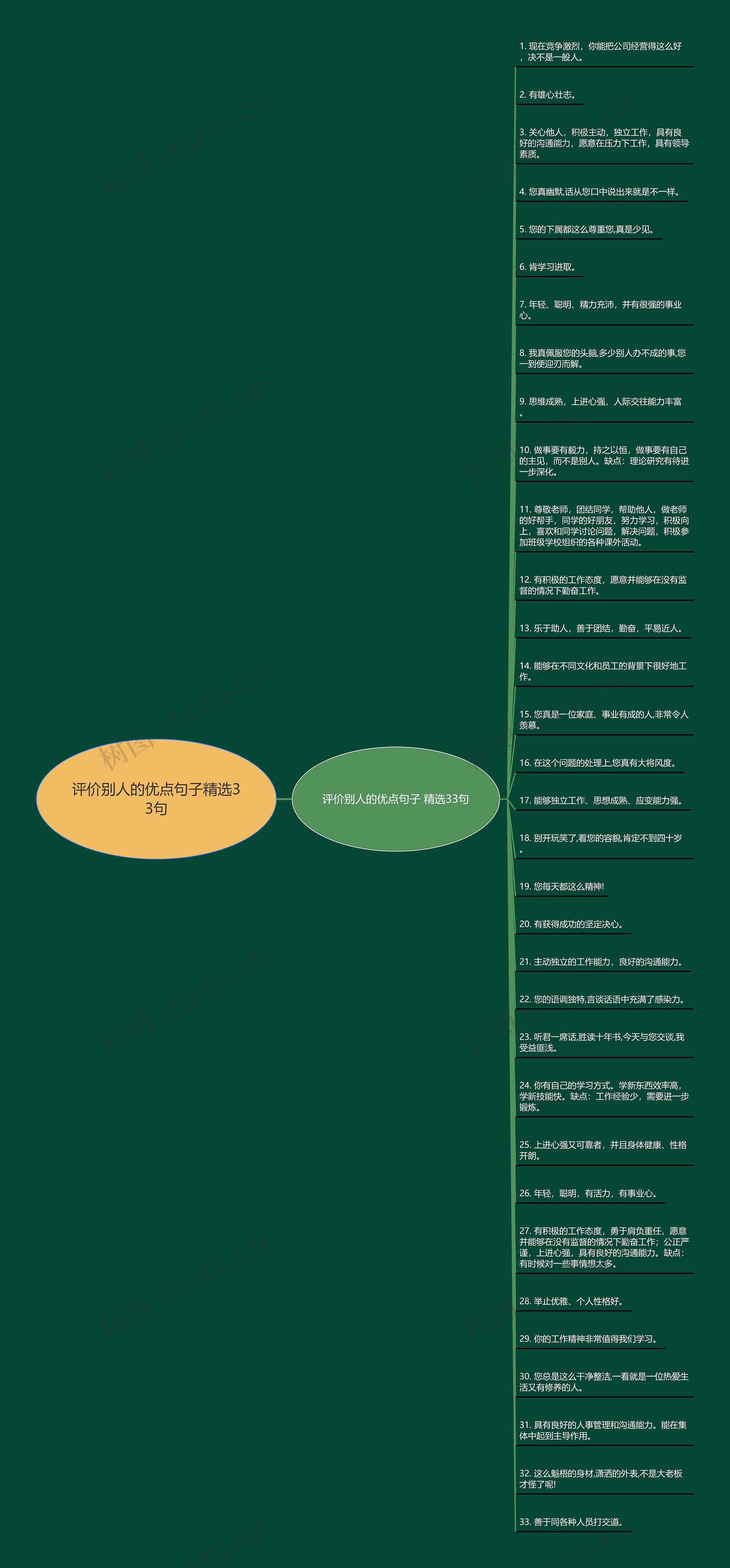 评价别人的优点句子精选33句 评价别人的优点句子精选33句