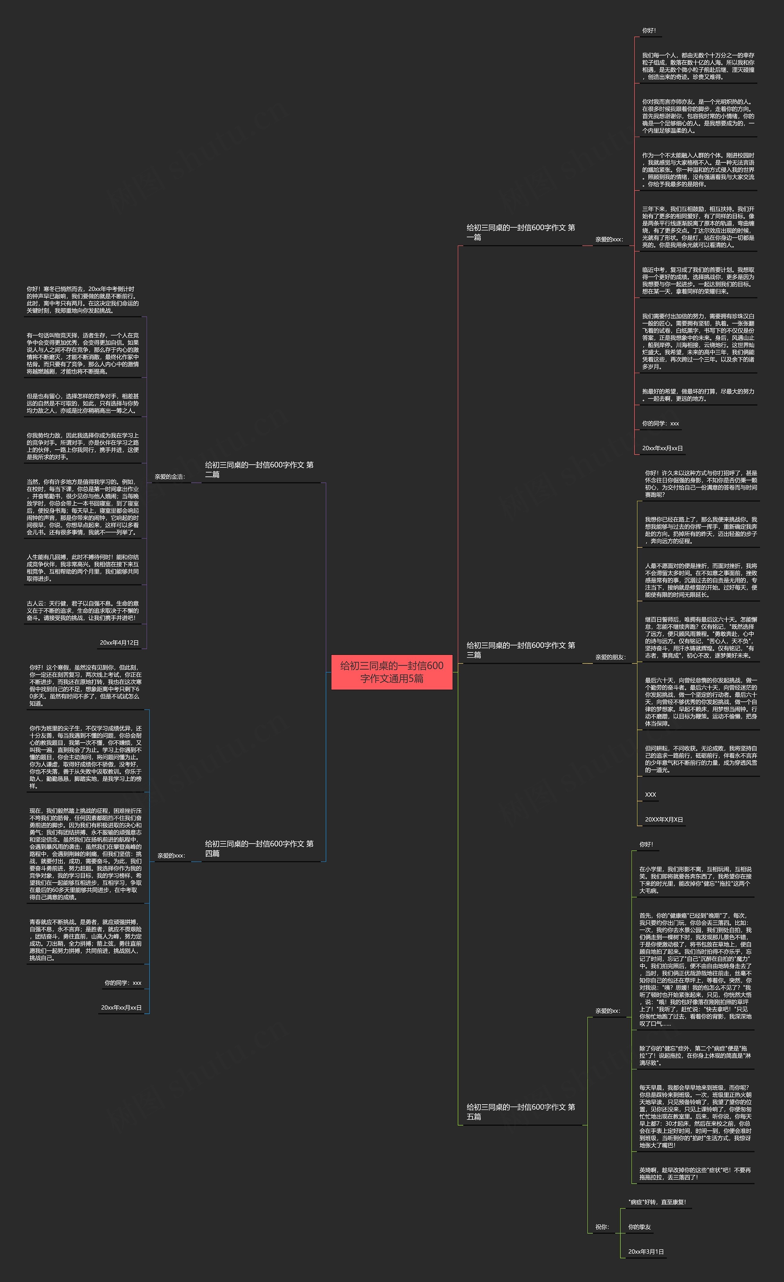 给初三同桌的一封信600字作文通用5篇思维导图