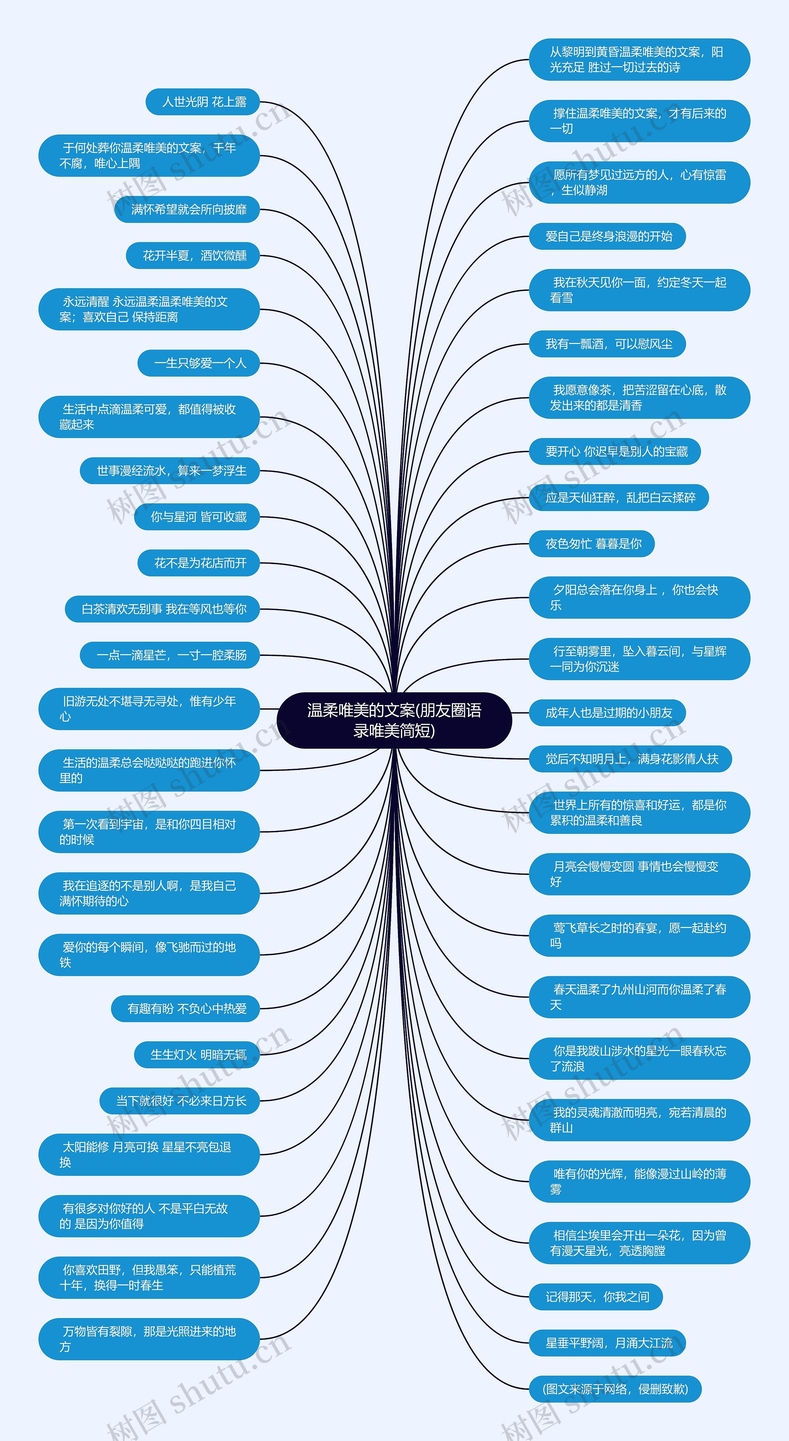 温柔唯美的文案(朋友圈语录唯美简短) 温柔唯美的文案(朋友圈语录唯美简短)