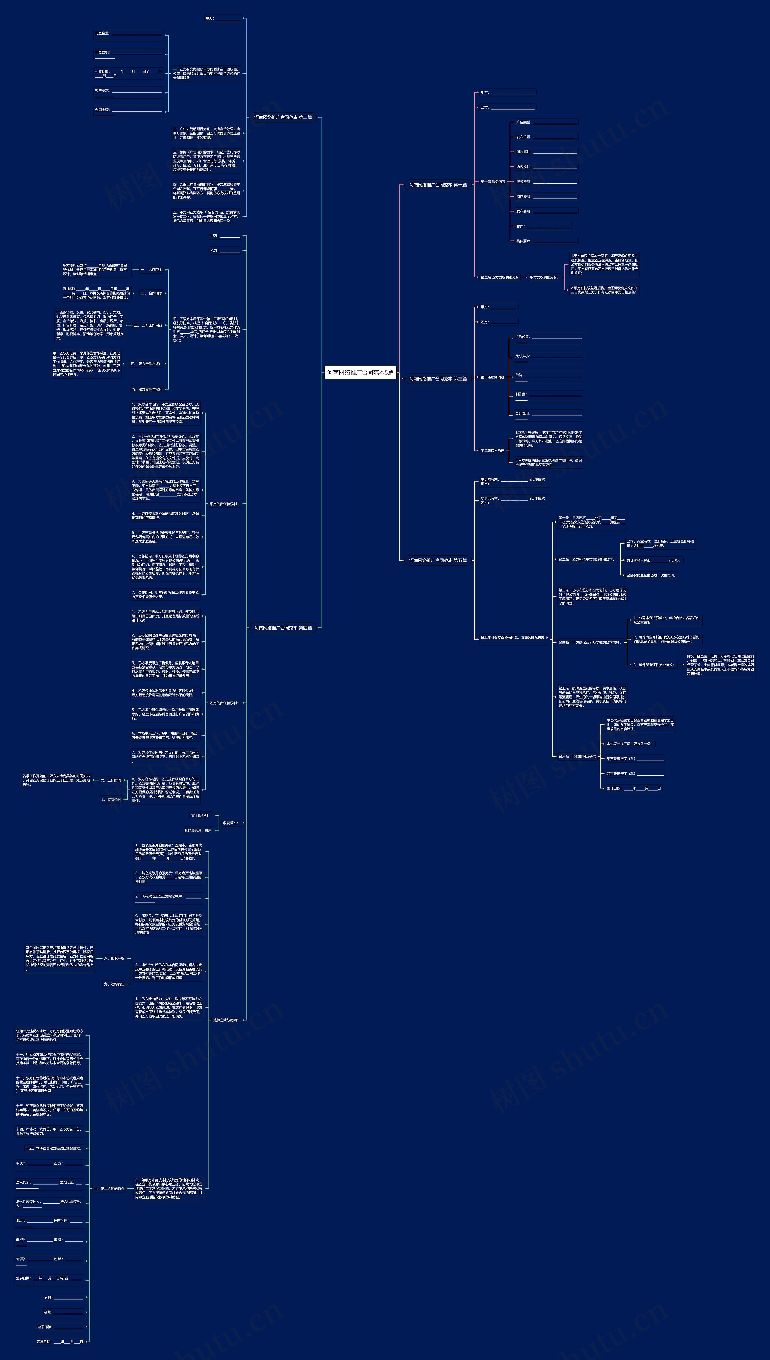 河南网络推广合同范本5篇 河南网络推广合同范本5篇