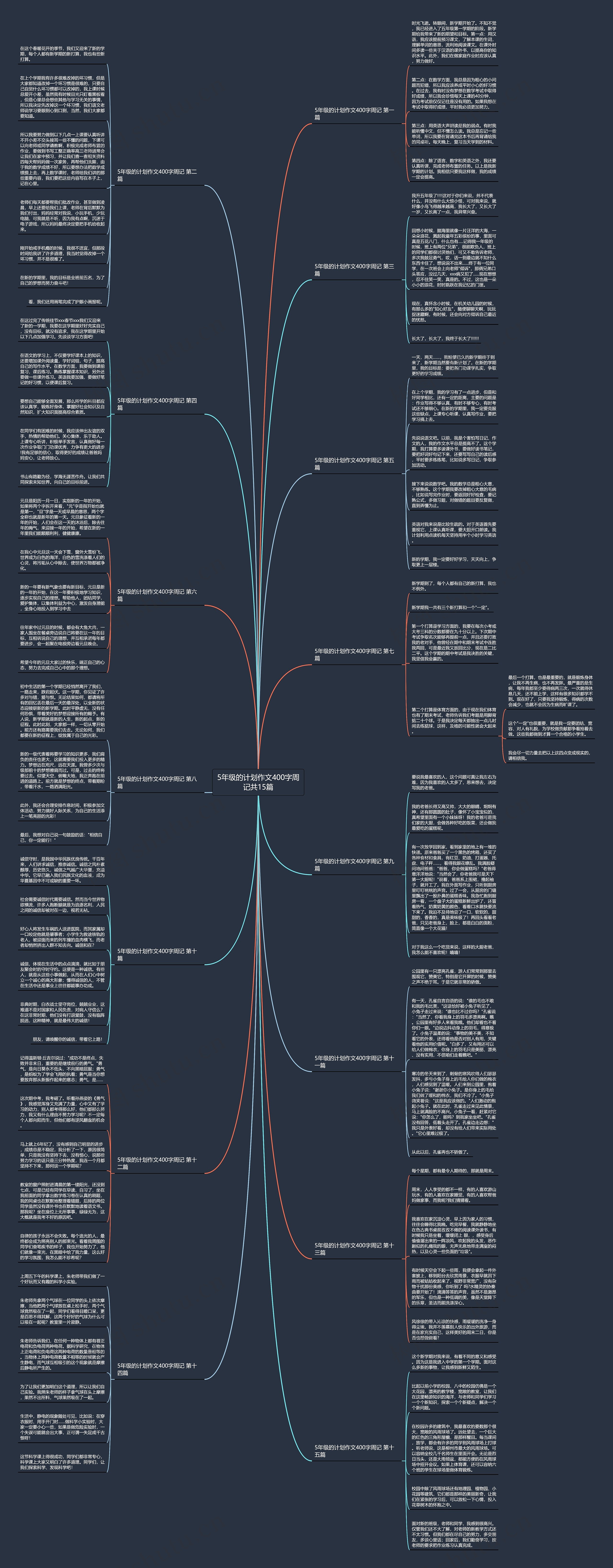 5年级的计划作文400字周记共15篇