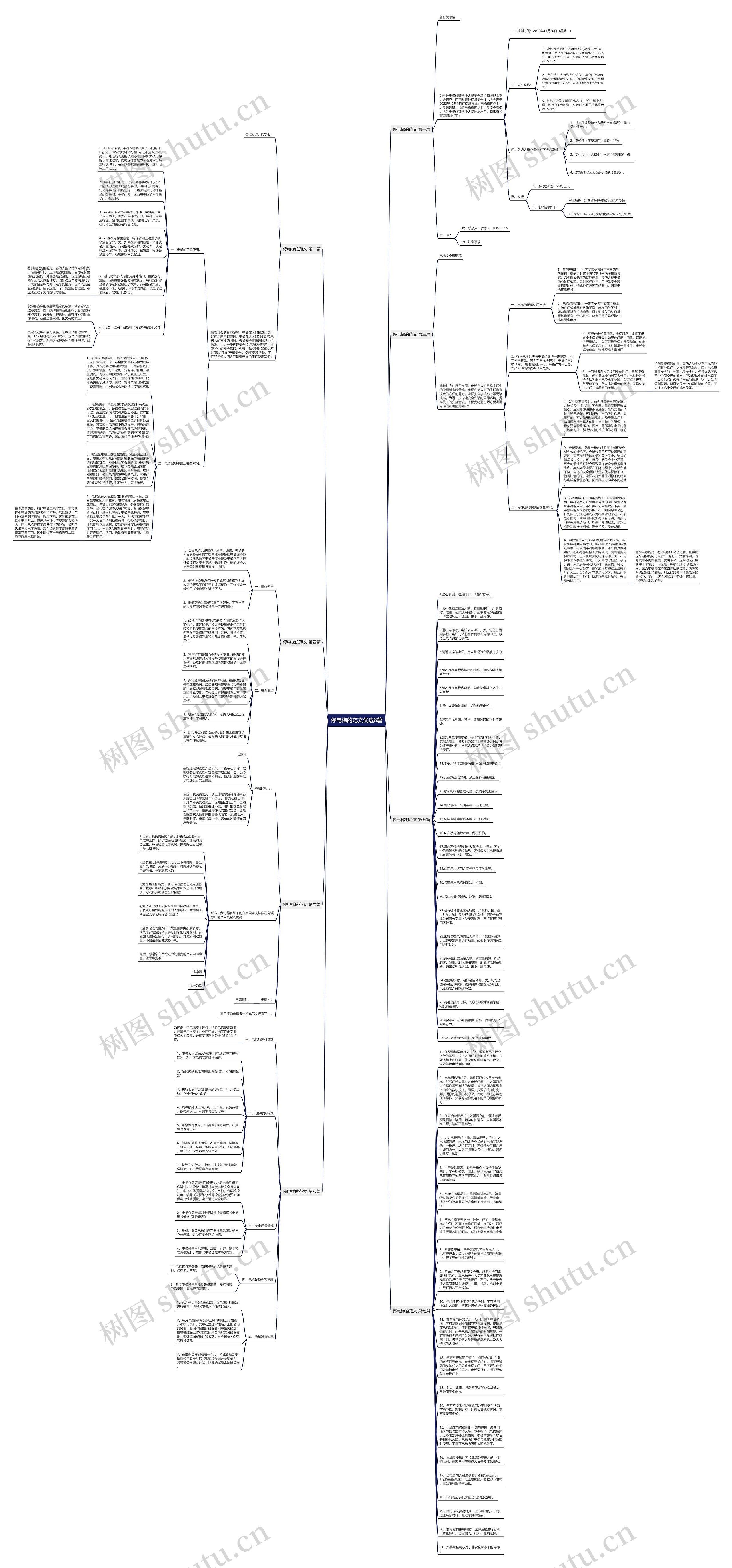 停电梯的范文优选8篇思维导图