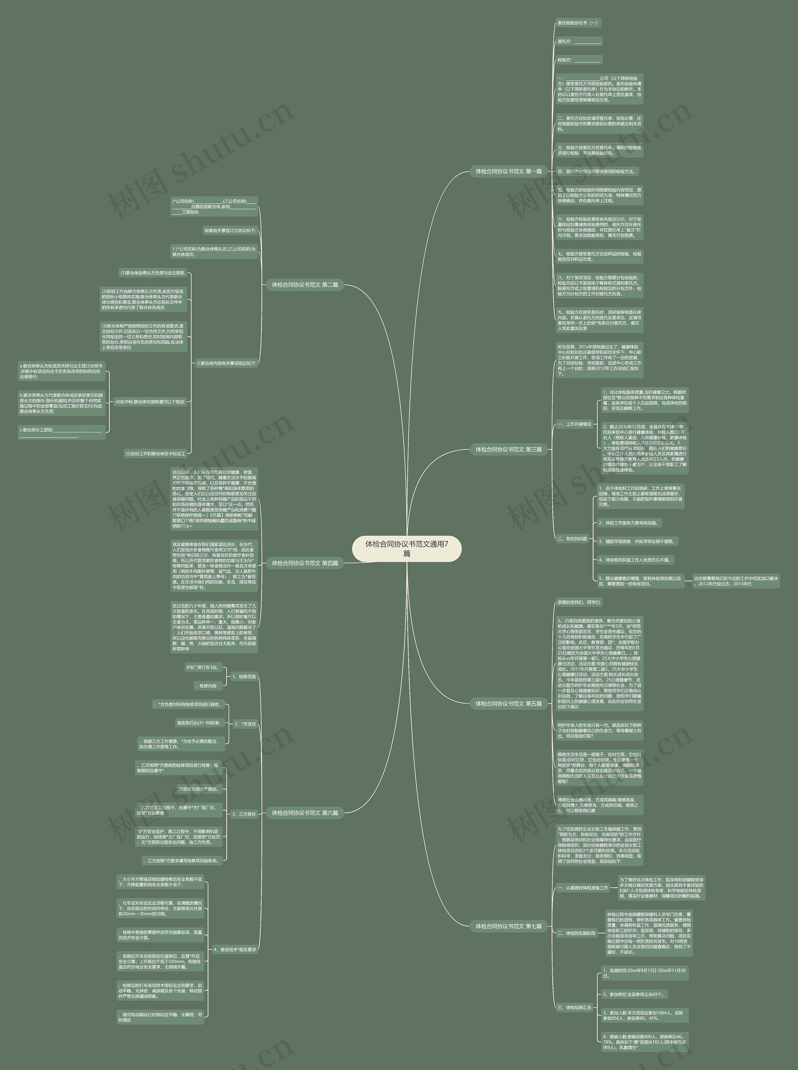 体检合同协议书范文通用7篇 体检合同协议书范文通用7篇