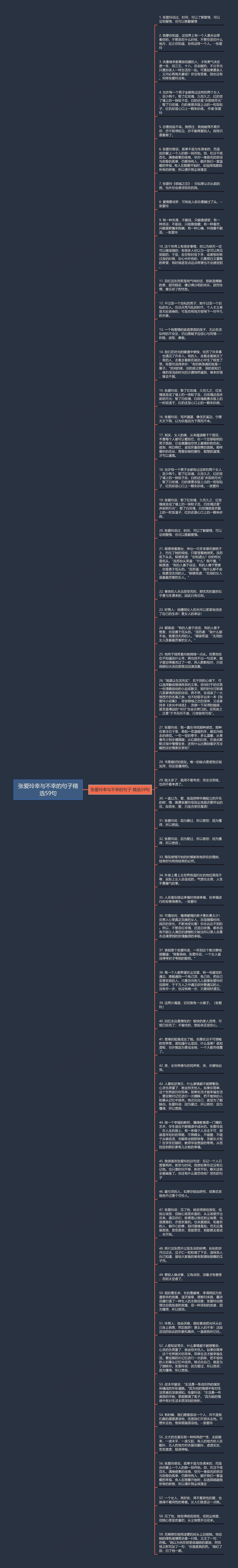 张爱玲幸与不幸的句子精选59句
