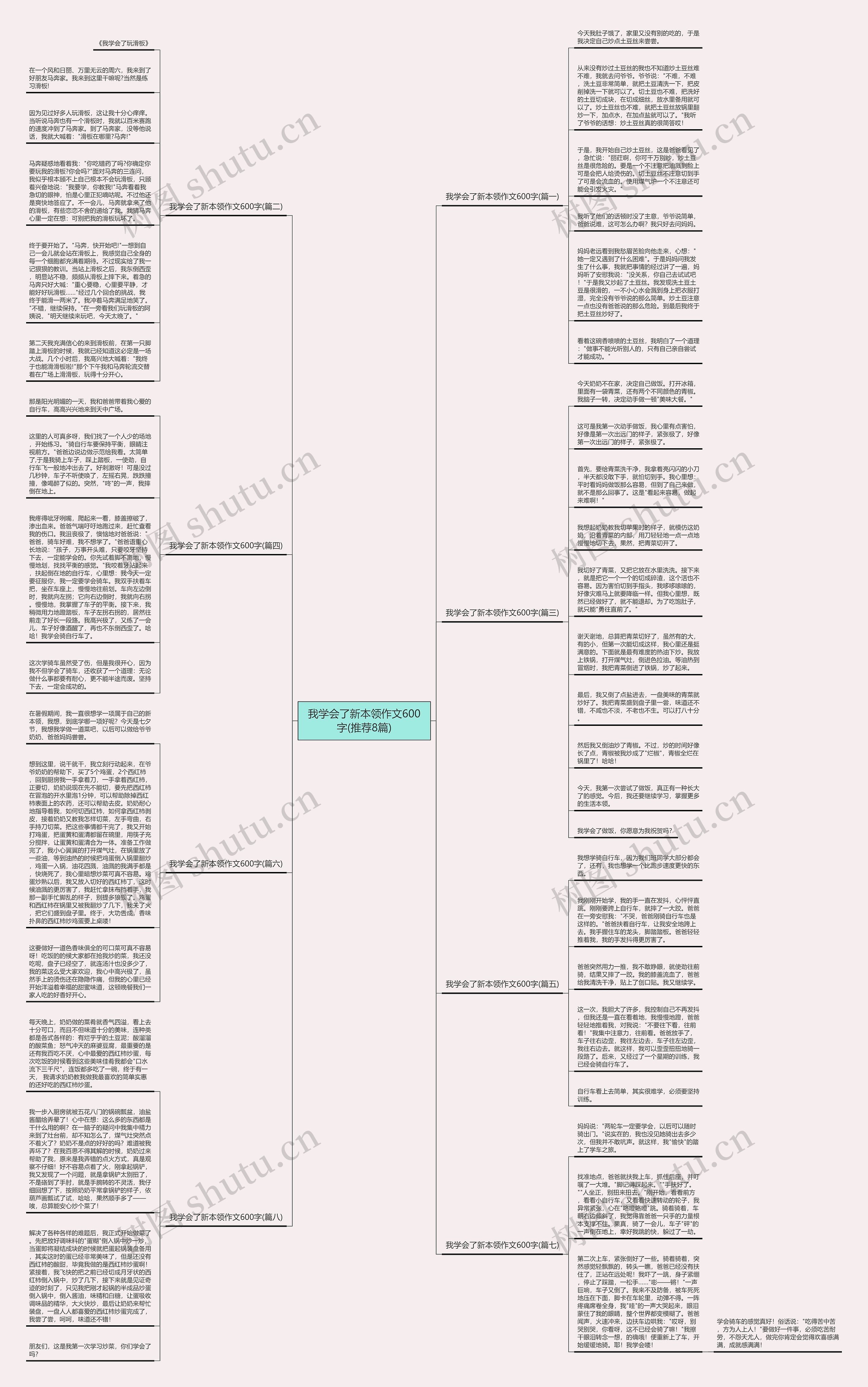 我学会了新本领作文600字(推荐8篇)思维导图