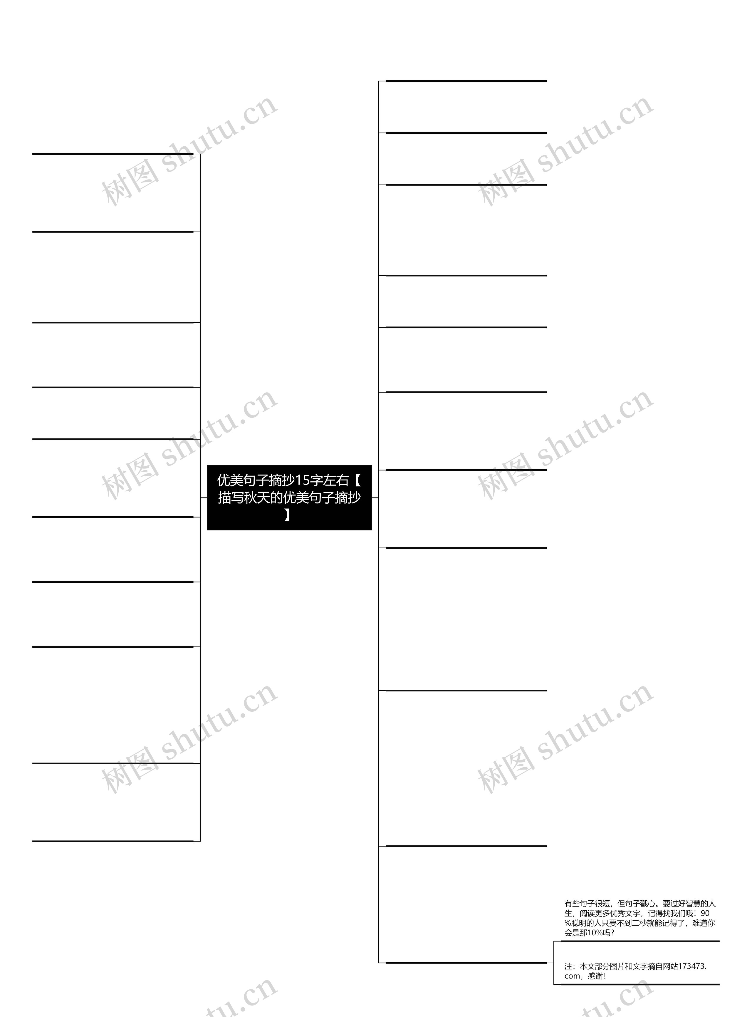 优美句子摘抄15字左右【描写秋天的优美句子摘抄】思维导图