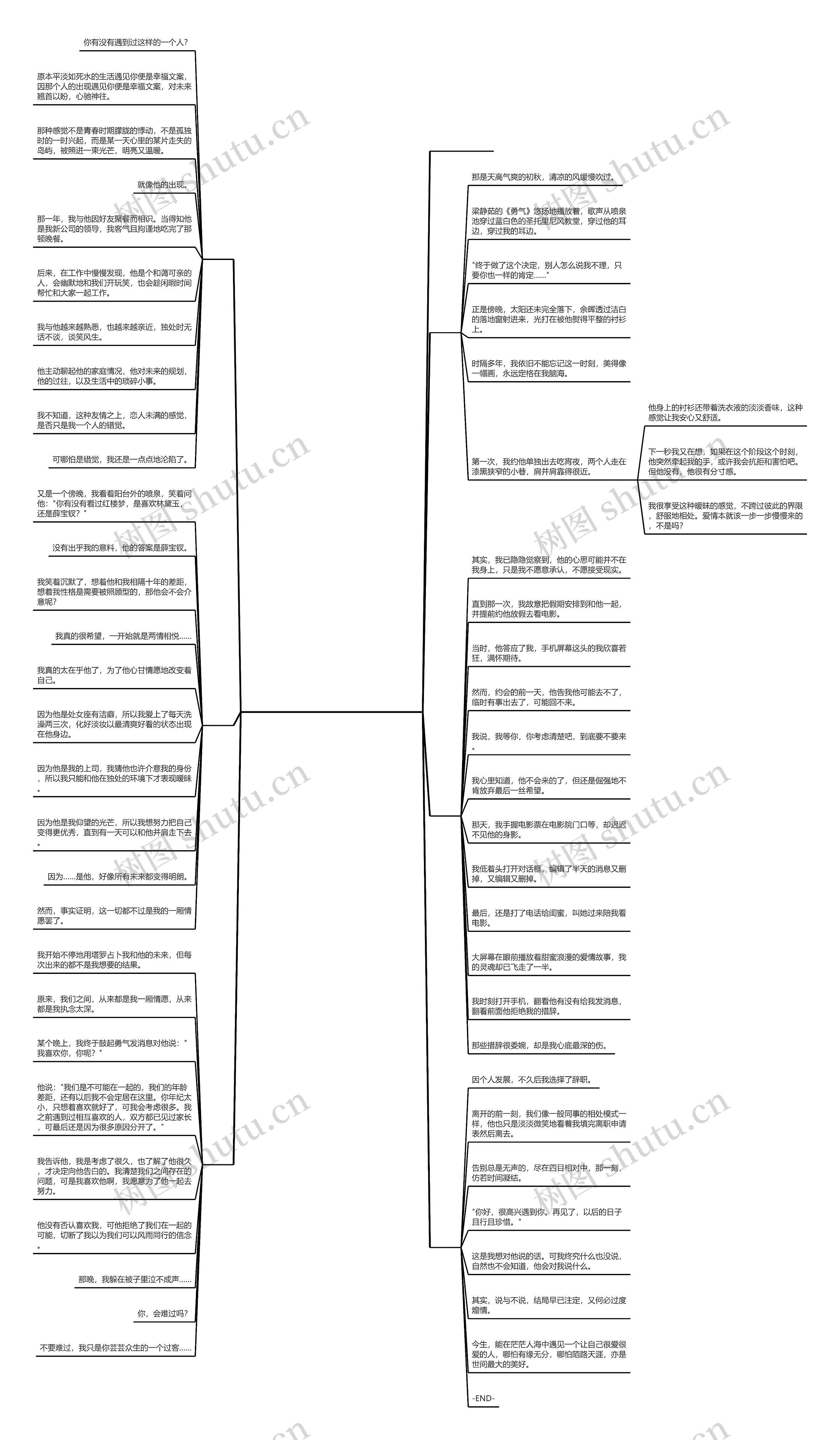 遇见你便是幸福文案(遇见便是幸福) 遇见你便是幸福文案(遇见便是幸福)