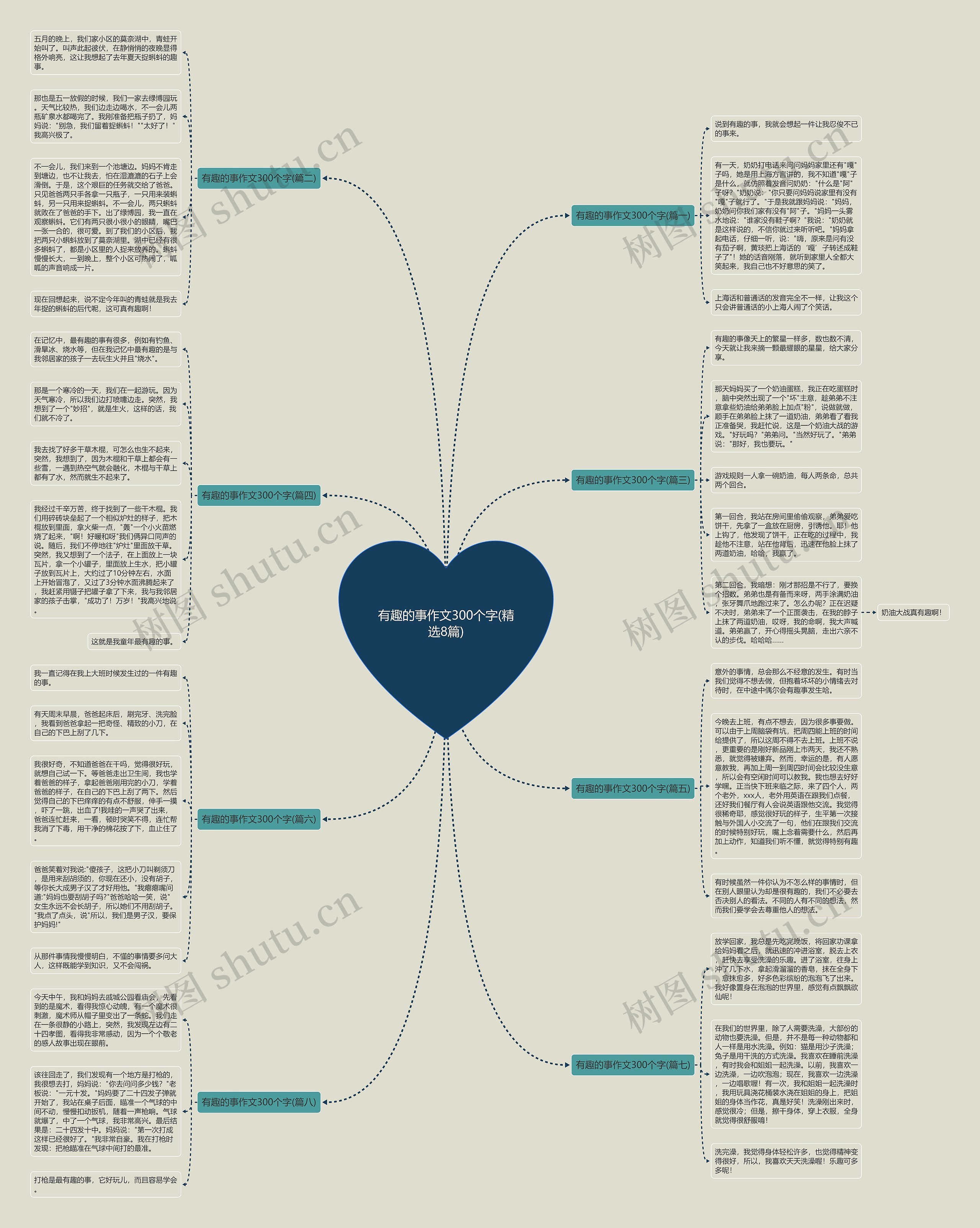 有趣的事作文300个字(精选8篇) 有趣的事作文300个字(精选8篇)