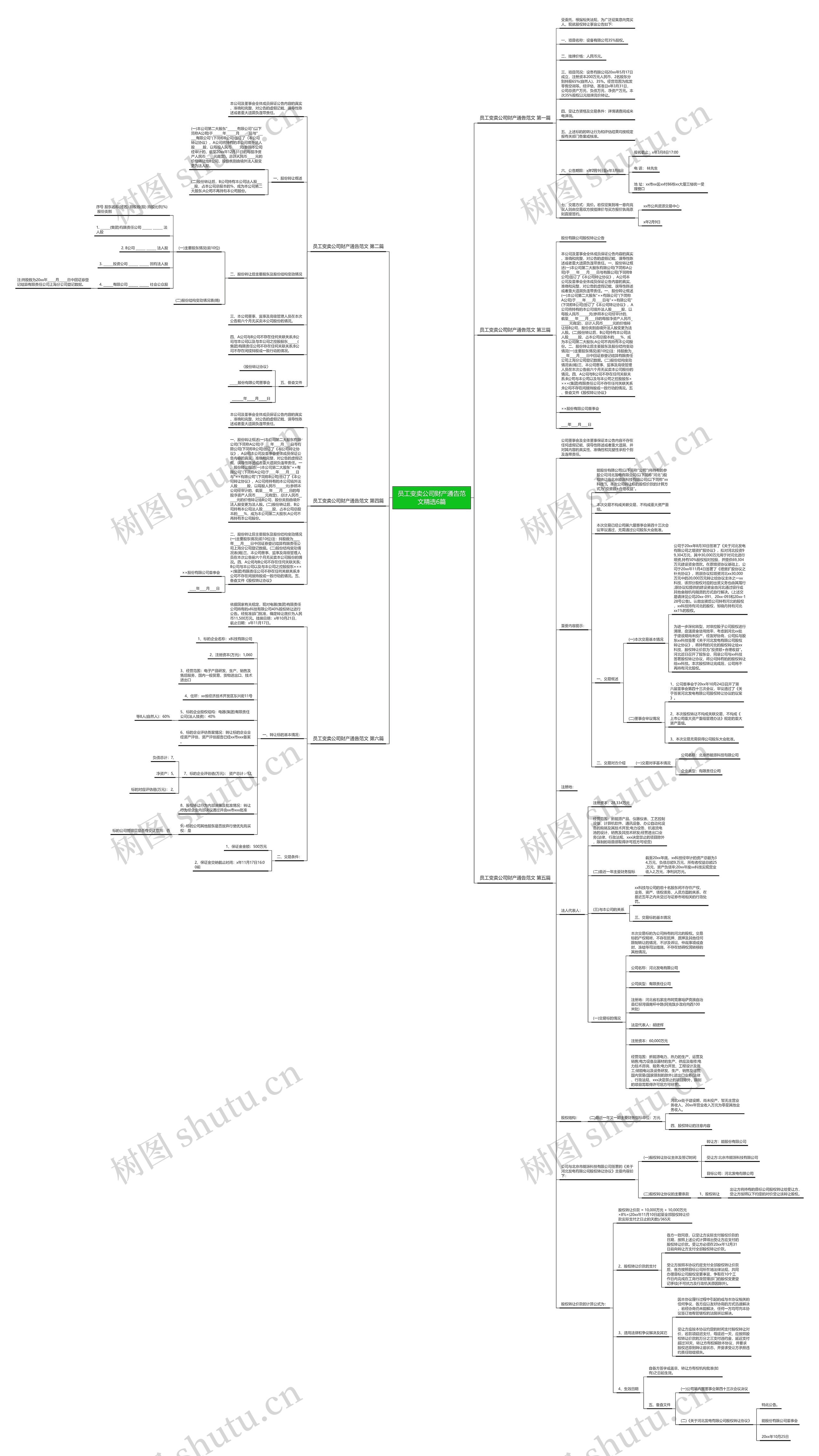 员工变卖公司财产通告范文精选6篇思维导图