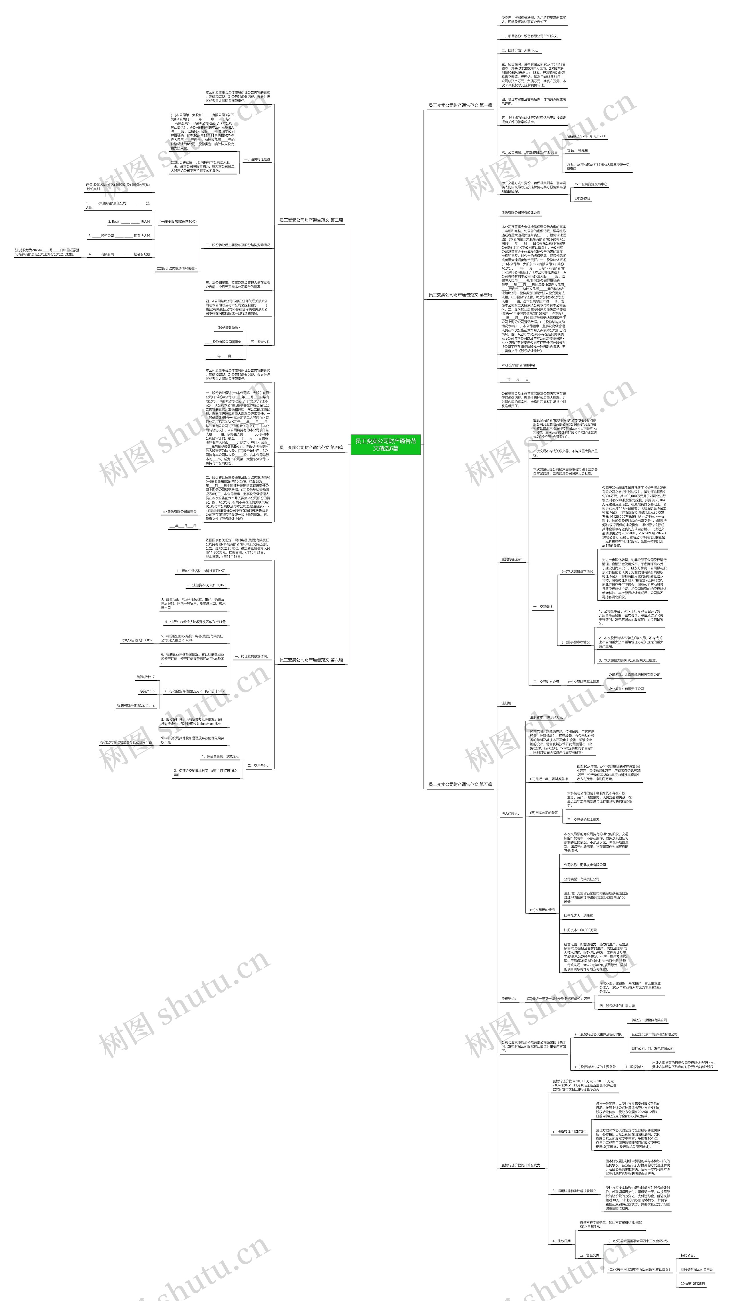 员工变卖公司财产通告范文精选6篇 员工变卖公司财产通告范文精选6篇