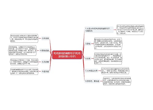 吃鸡游戏的幽默句子(吃鸡游戏时撩人句子)