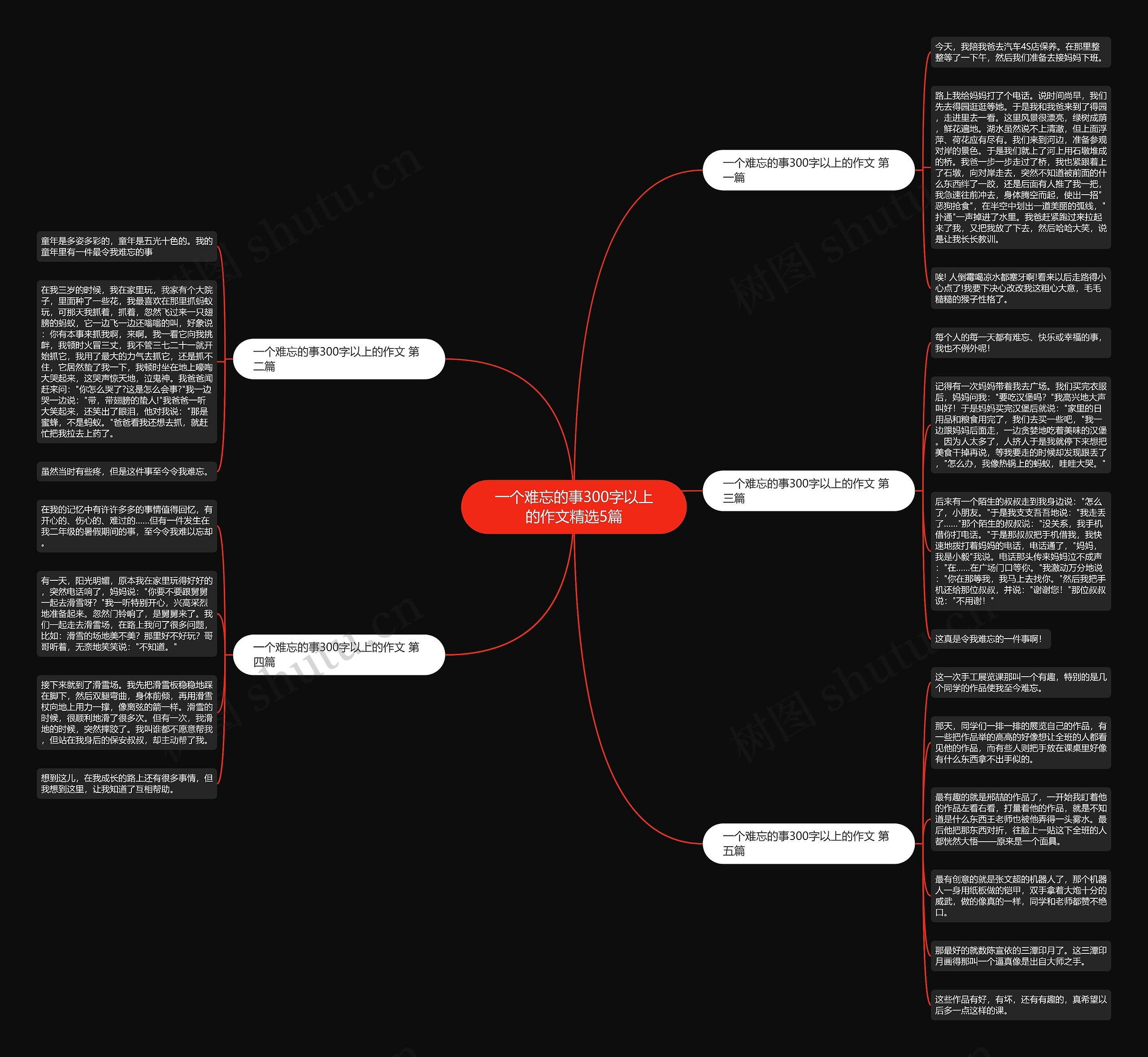 一个难忘的事300字以上的作文精选5篇思维导图