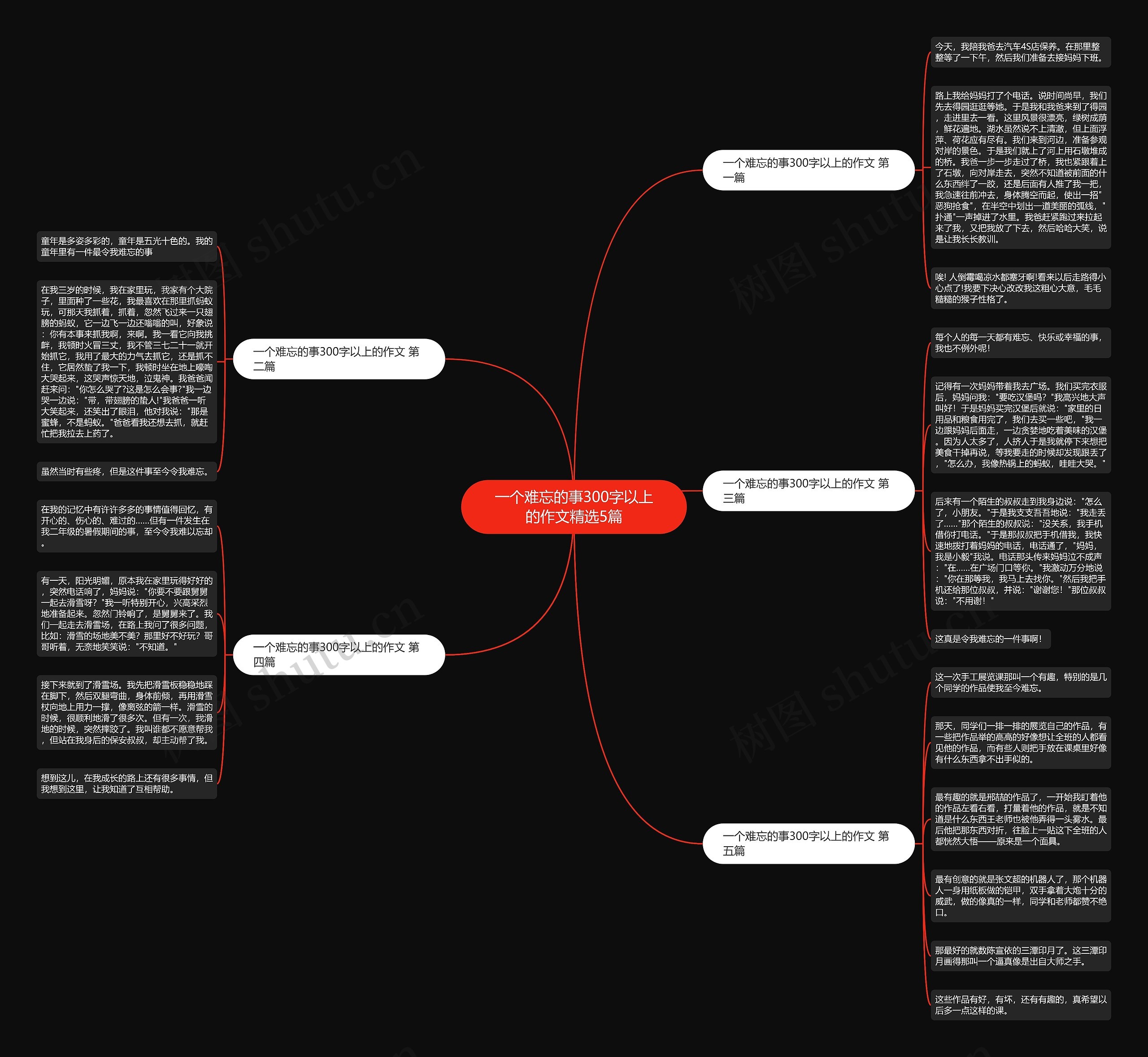 一个难忘的事300字以上的作文精选5篇 一个难忘的事300字以上的作文精选5篇
