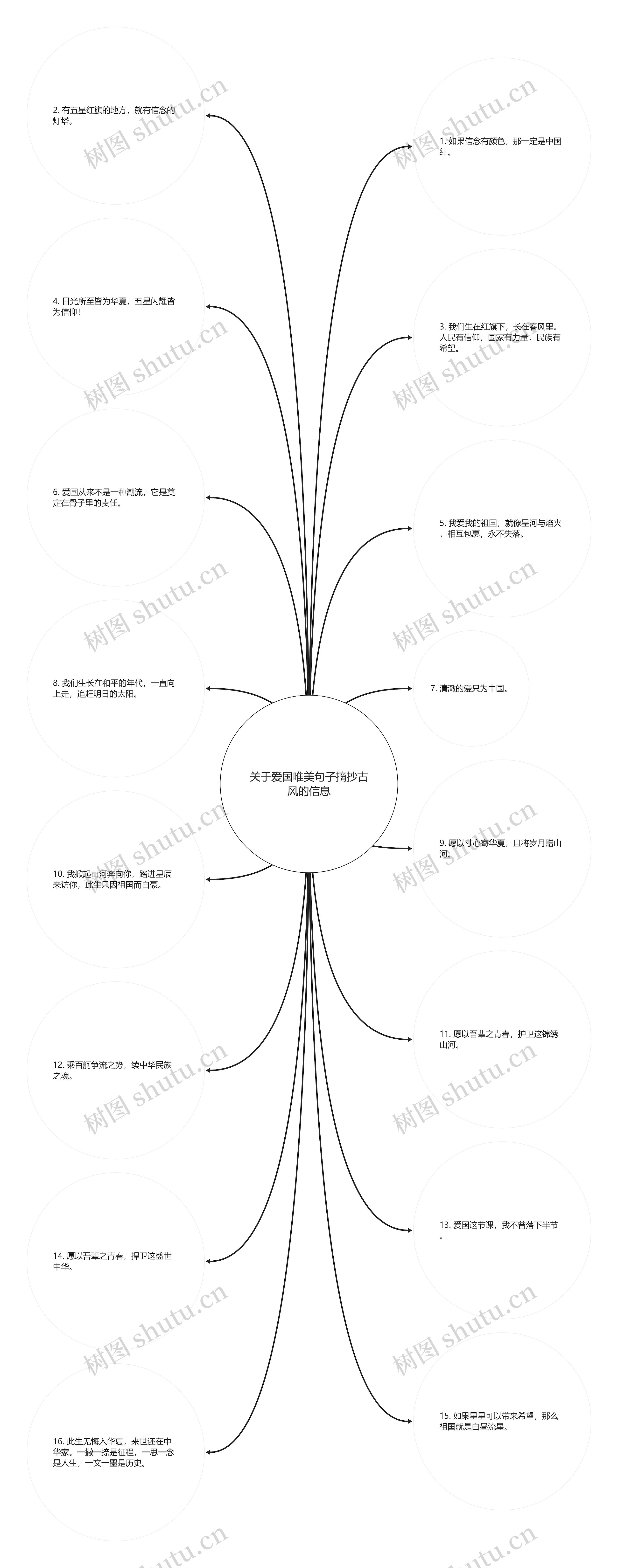 关于爱国唯美句子摘抄古风的信息 关于爱国唯美句子摘抄古风的信息