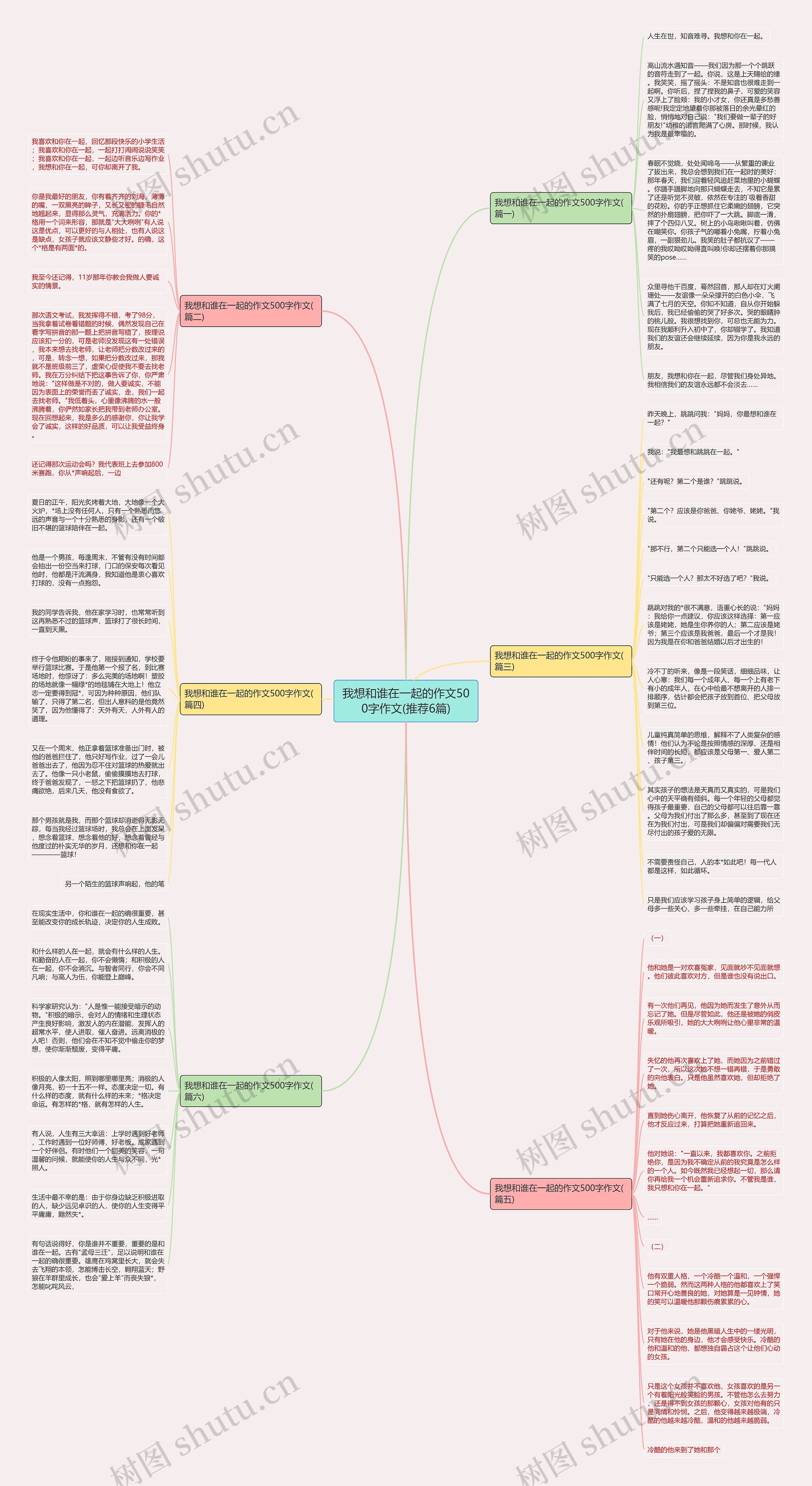 我想和谁在一起的作文500字作文(推荐6篇)思维导图