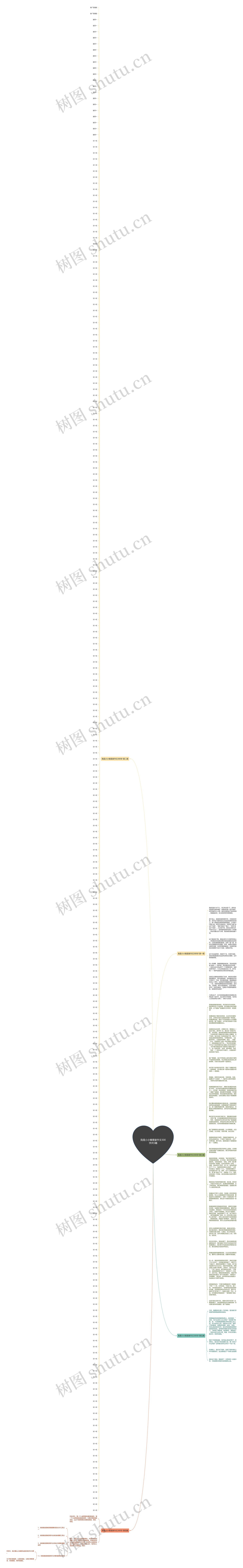 我是小小推普家作文300字共5篇思维导图