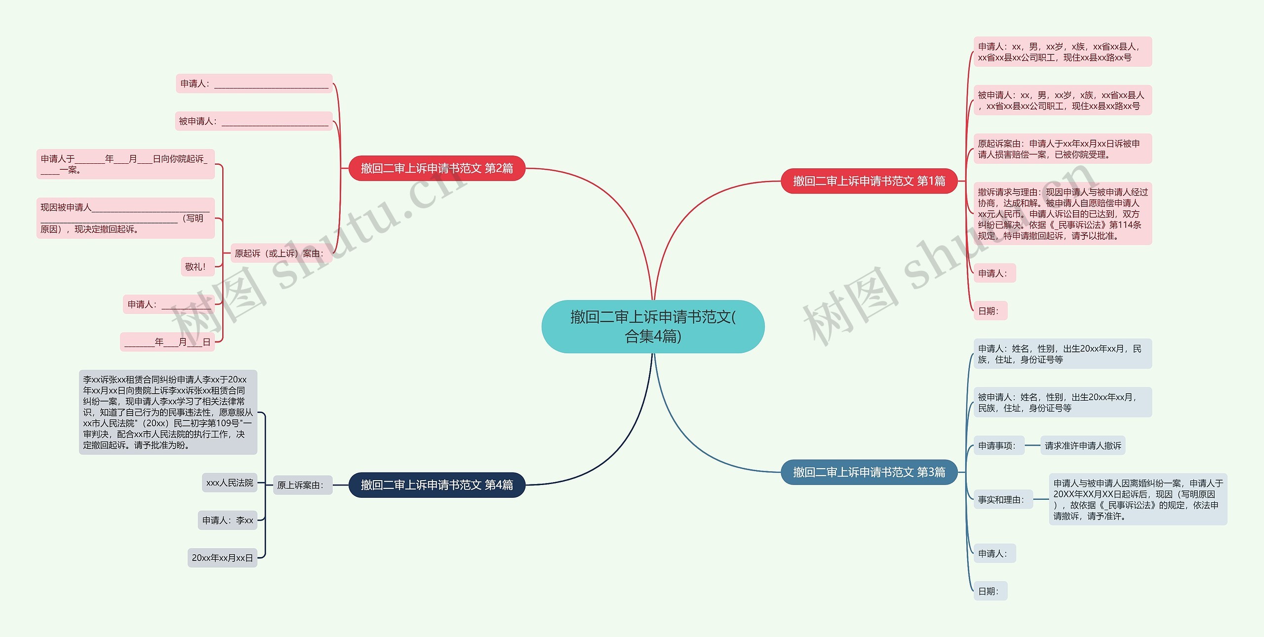 撤回二审上诉申请书范文(合集4篇)思维导图