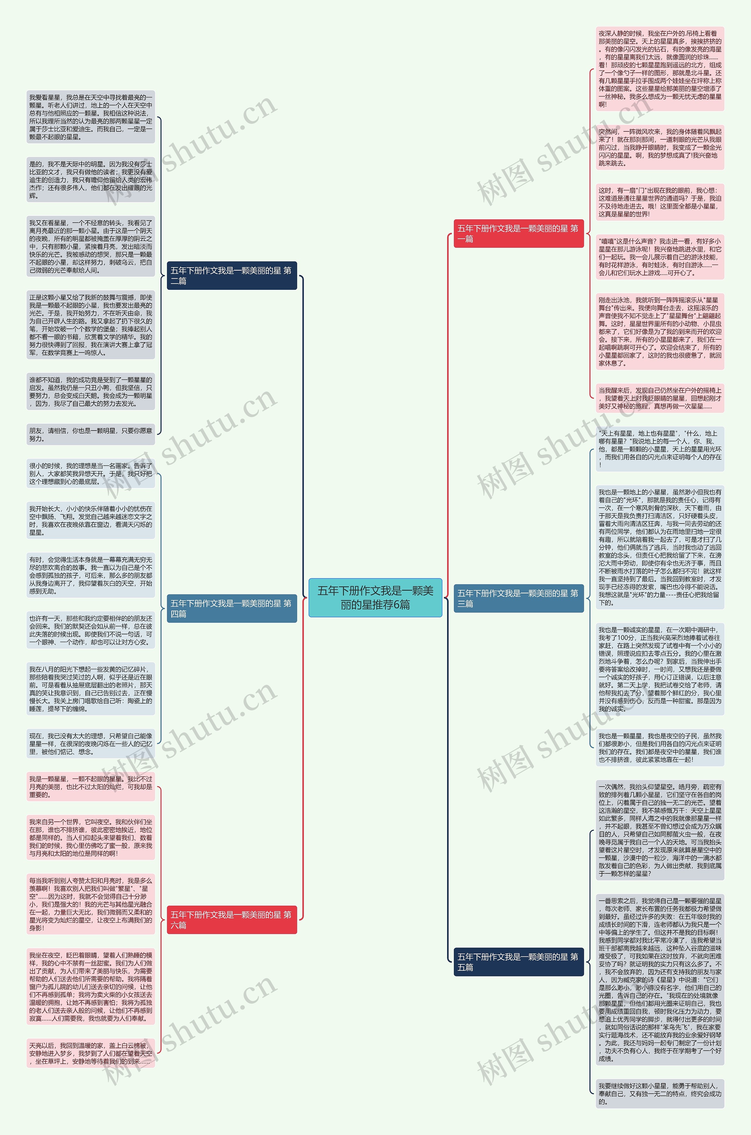 五年下册作文我是一颗美丽的星推荐6篇