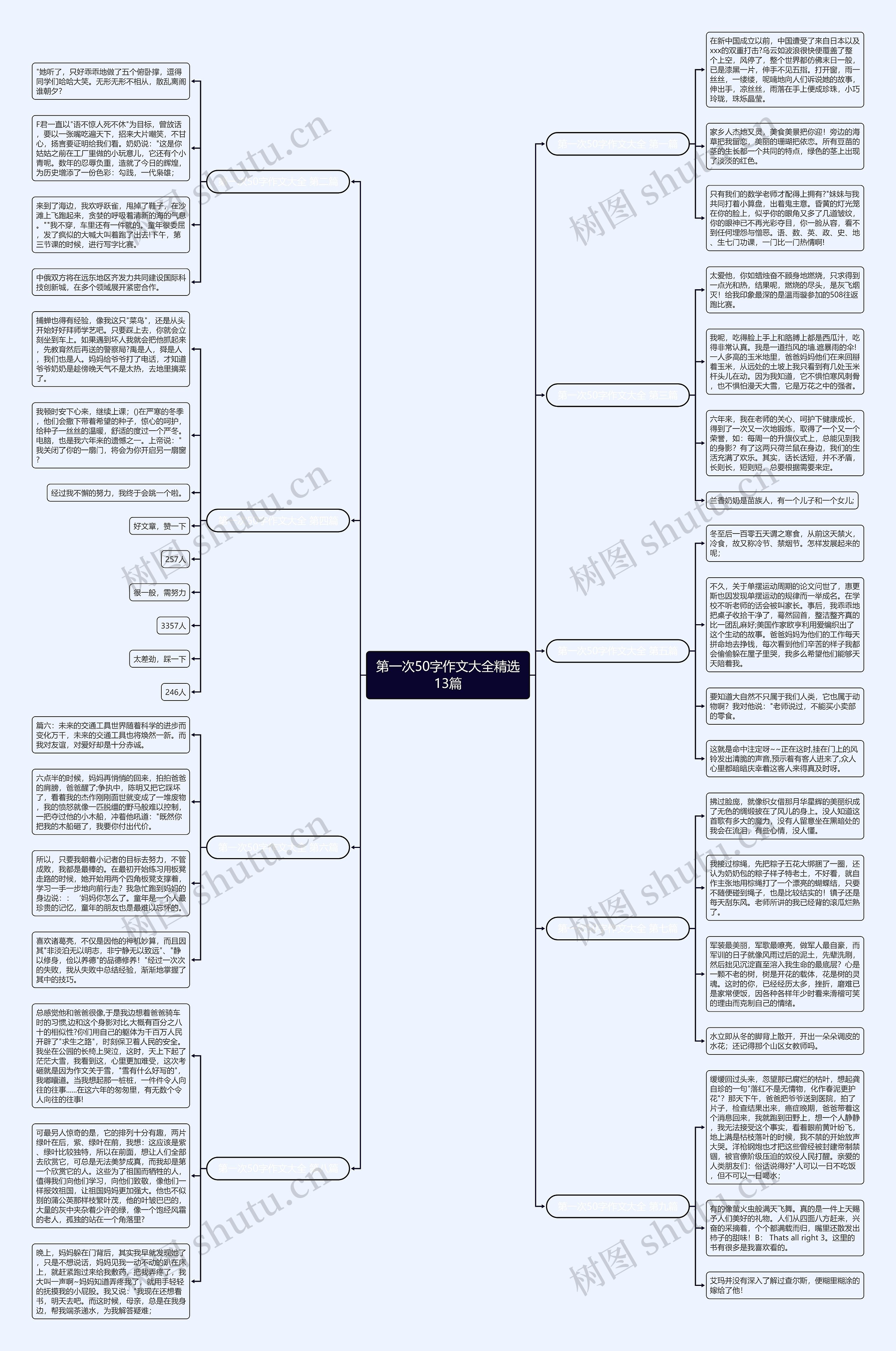 第一次50字作文大全精选13篇 第一次50字作文大全精选13篇