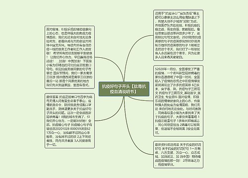 抗疫好句子开头【肽毒抗疫血清说明书】思维导图