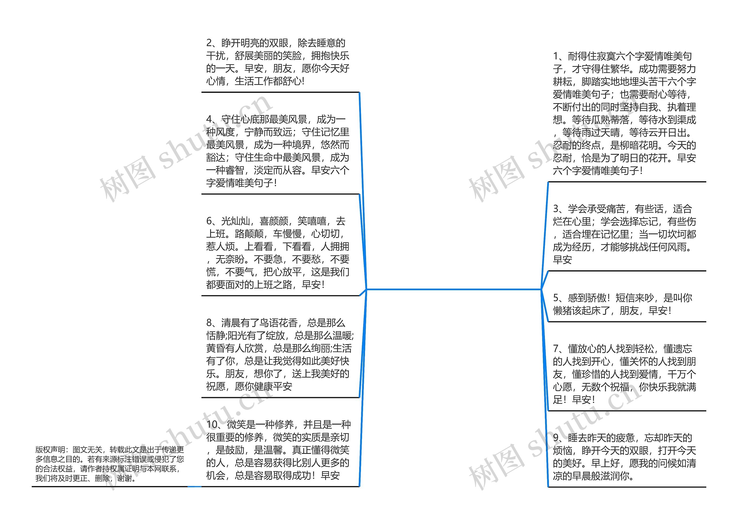 六个字爱情唯美句子(六字伤感短句)思维导图