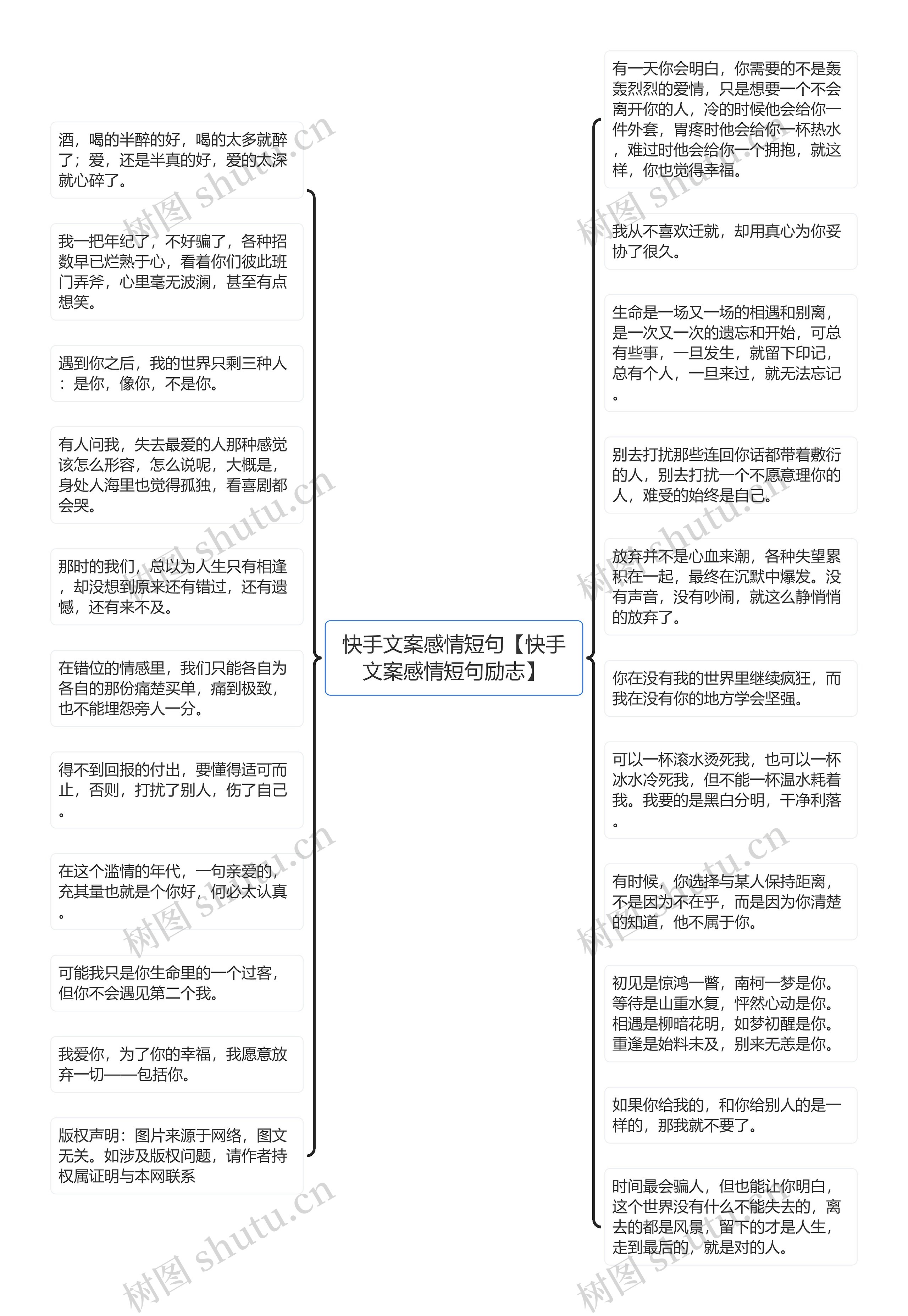 快手文案感情短句【快手文案感情短句励志】