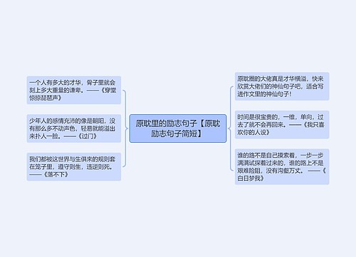 原耽里的励志句子【原耽励志句子简短】