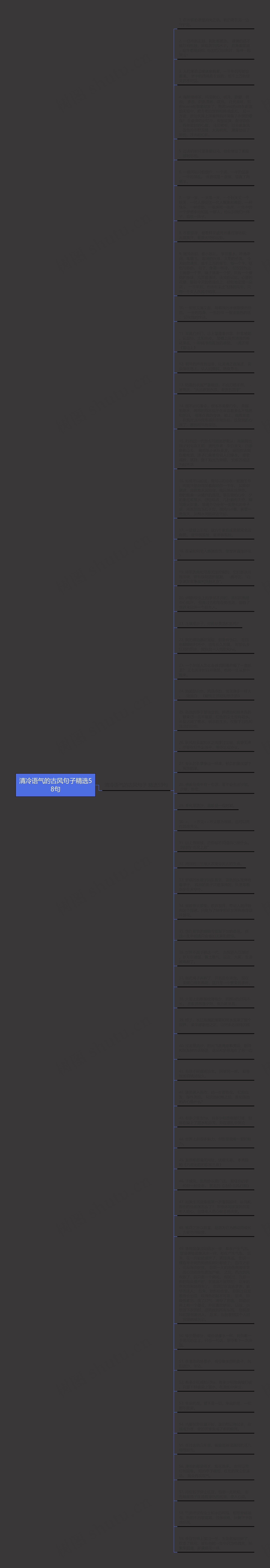 清冷语气的古风句子精选58句思维导图