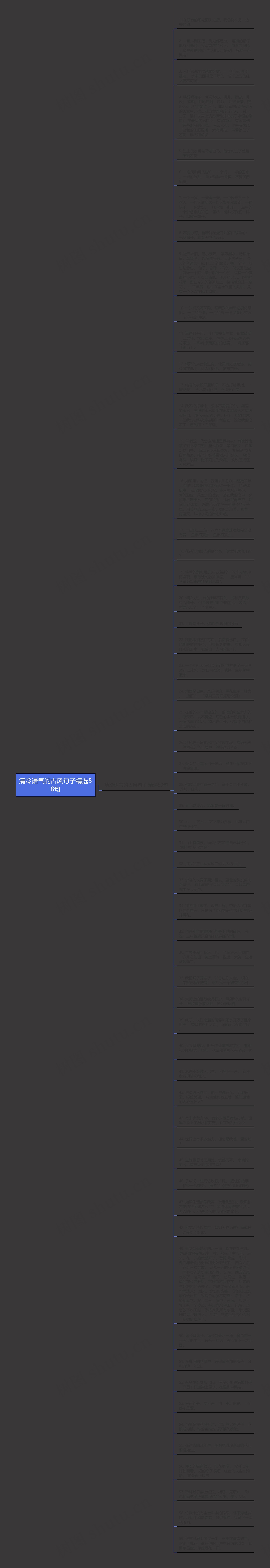 清冷语气的古风句子精选58句思维导图高清图 清冷语气的古风句子精选58句思维导图
