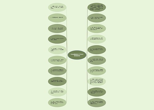 日出清晨唯美句子(日出日落唯美语录) 日出清晨唯美句子(日出日落唯美语录)