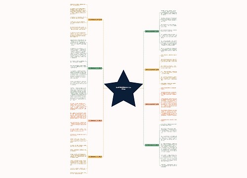 游安阳殷墟博物苑作文(实用8篇) 游安阳殷墟博物苑作文(实用8篇)