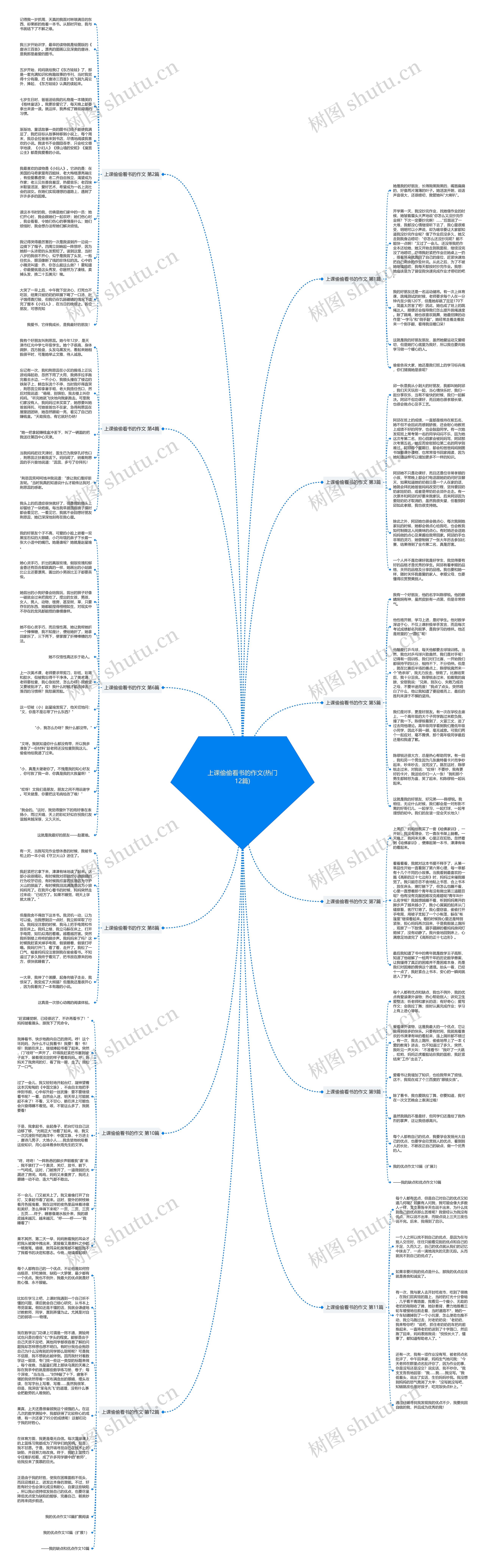 上课偷偷看书的作文(热门12篇)思维导图
