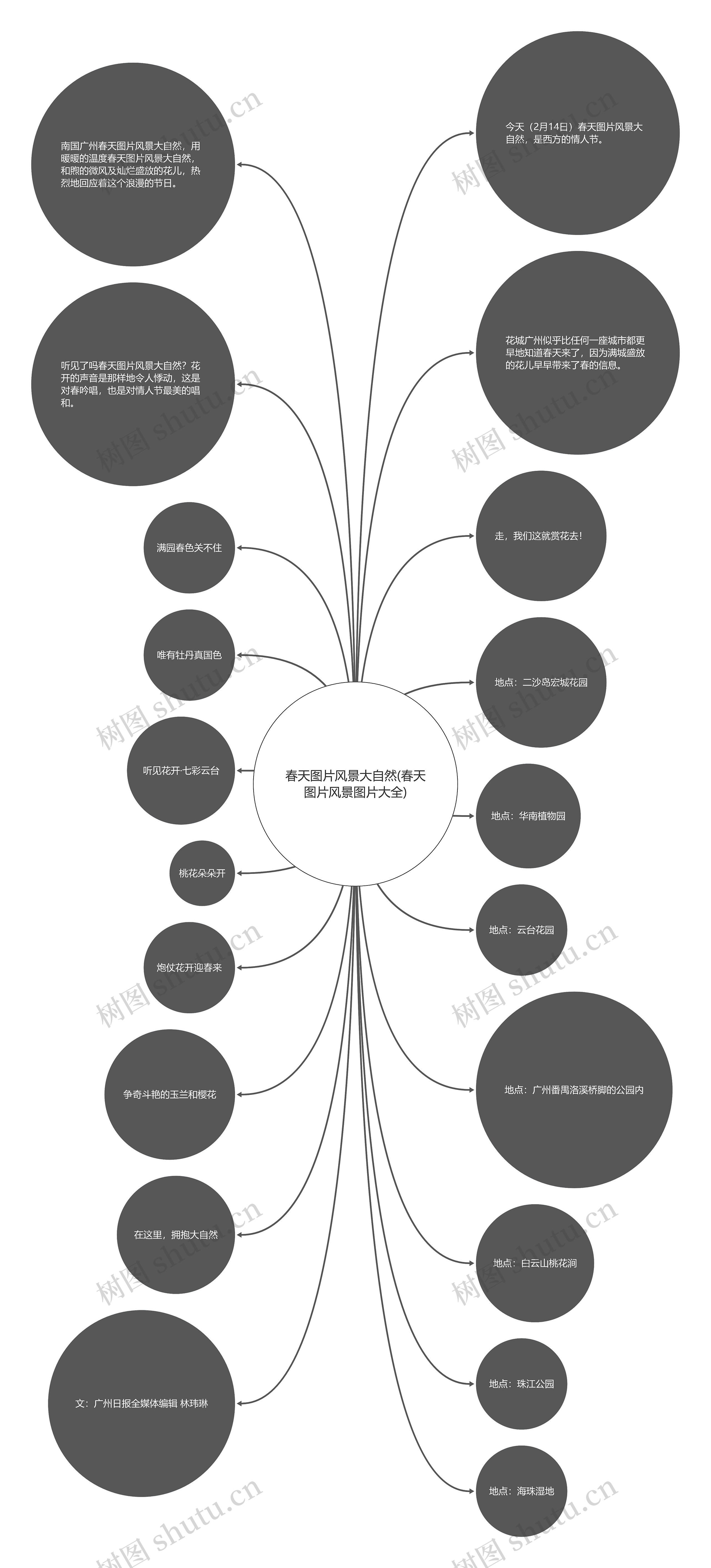 春天图片风景大自然(春天图片风景图片大全) 春天图片风景大自然(春天图片风景图片大全)