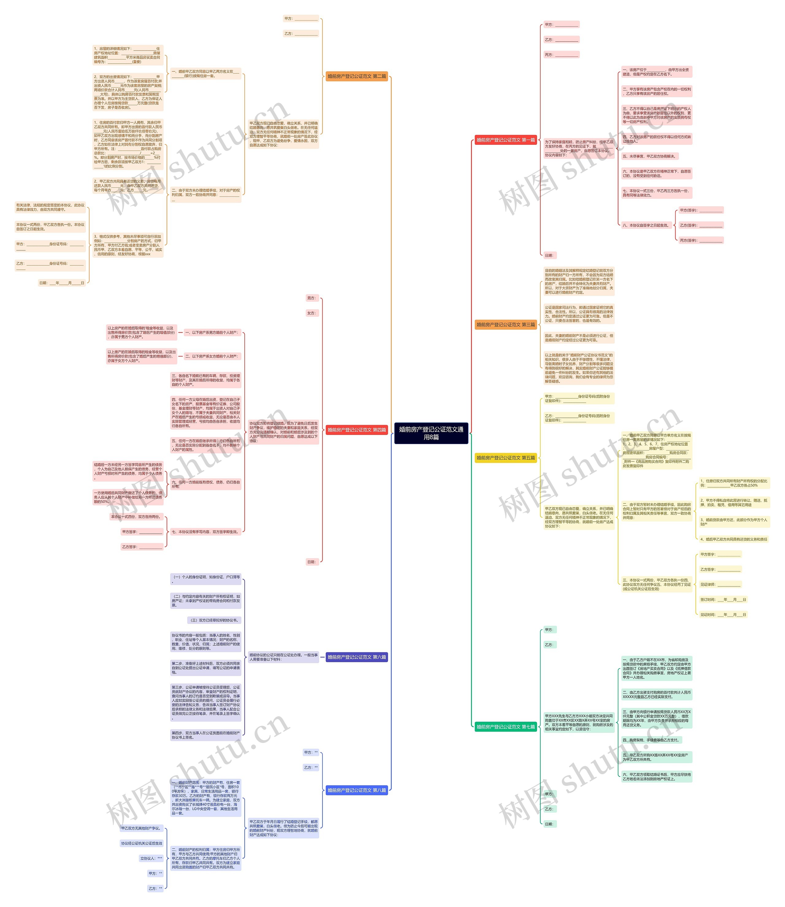 婚前房产登记公证范文通用8篇 婚前房产登记公证范文通用8篇