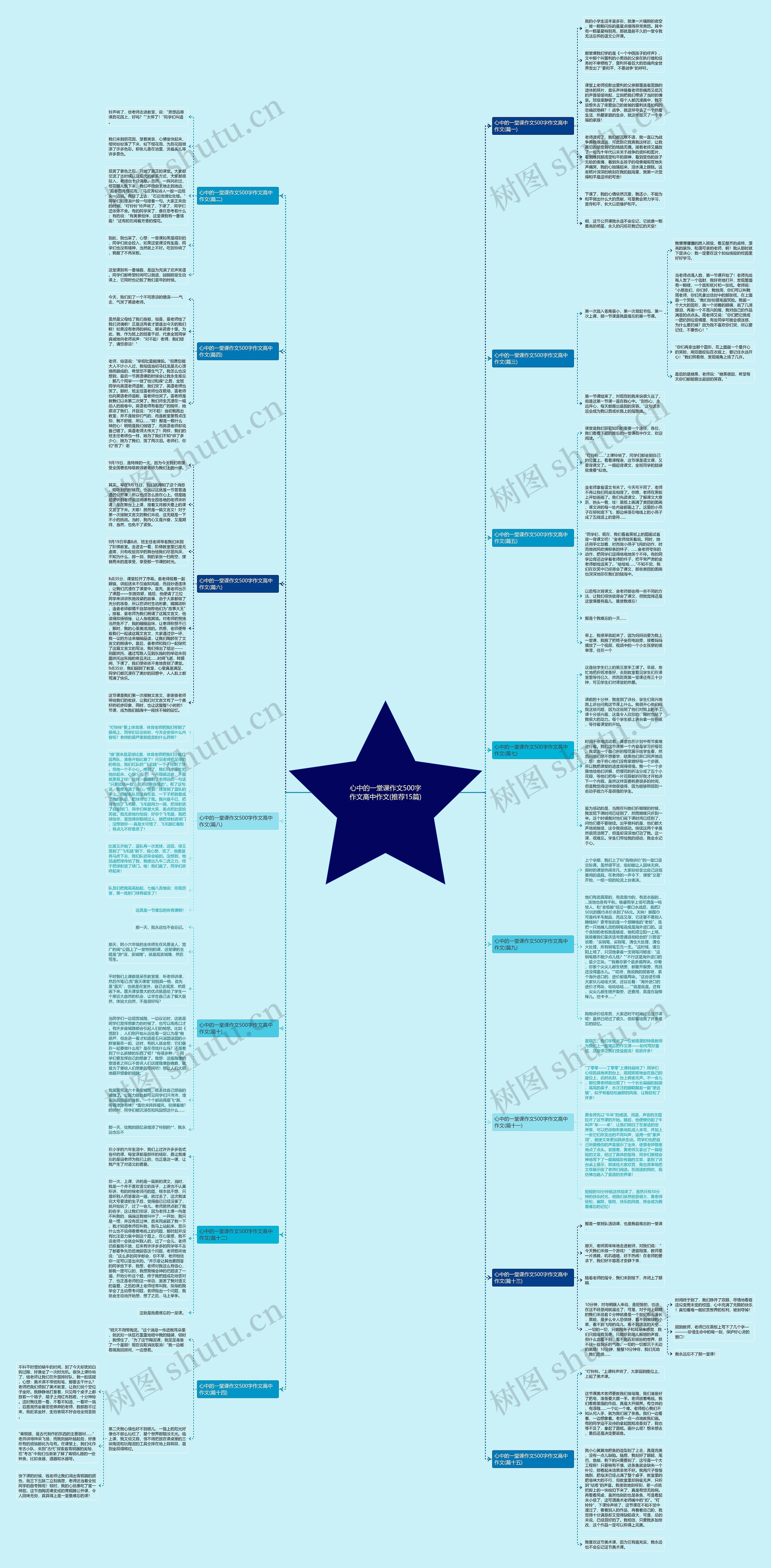 心中的一堂课作文500字作文高中作文(推荐15篇)