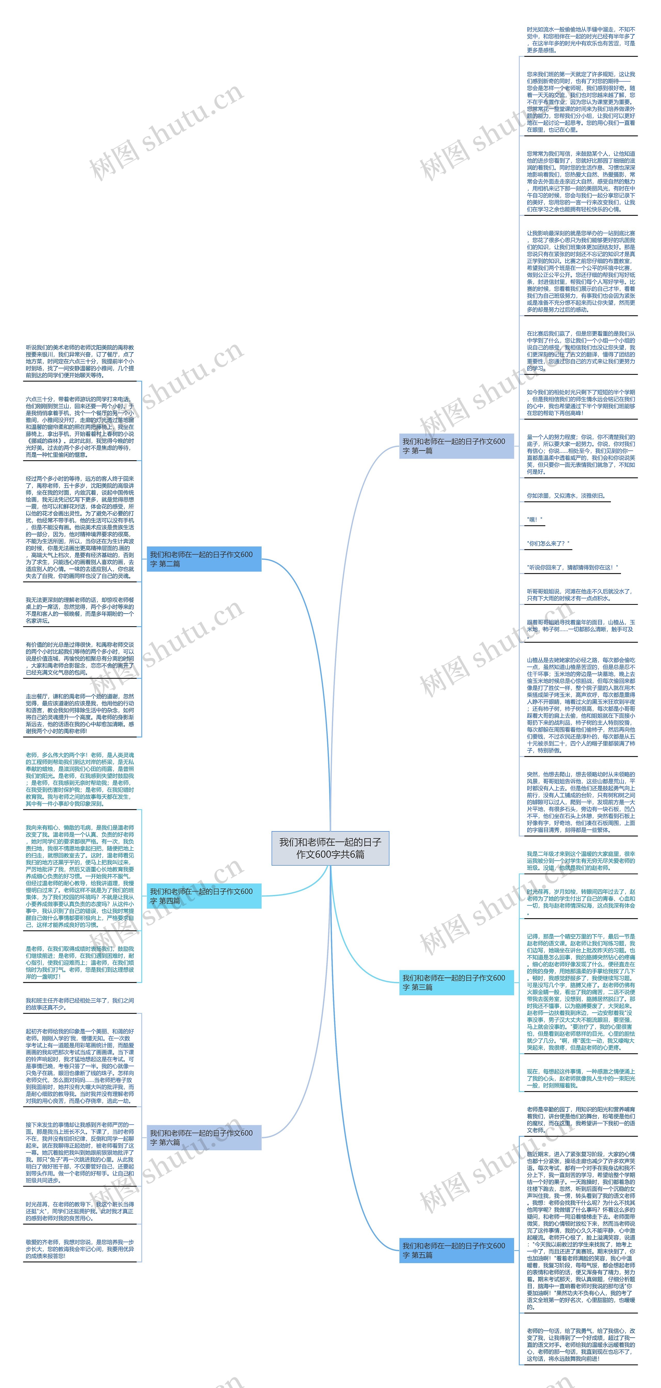 我们和老师在一起的日子作文600字共6篇思维导图